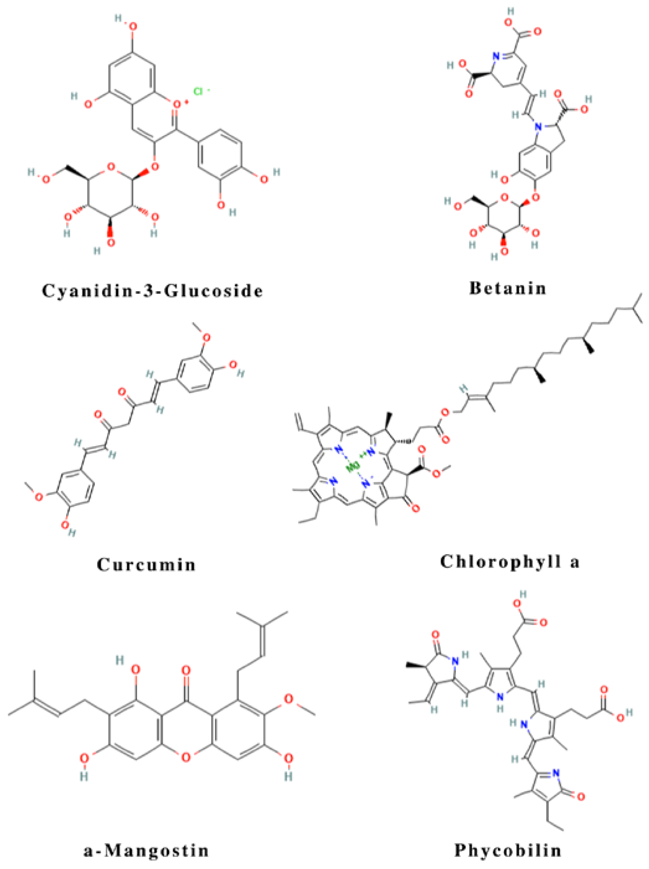 Colorants 02 00007 g003