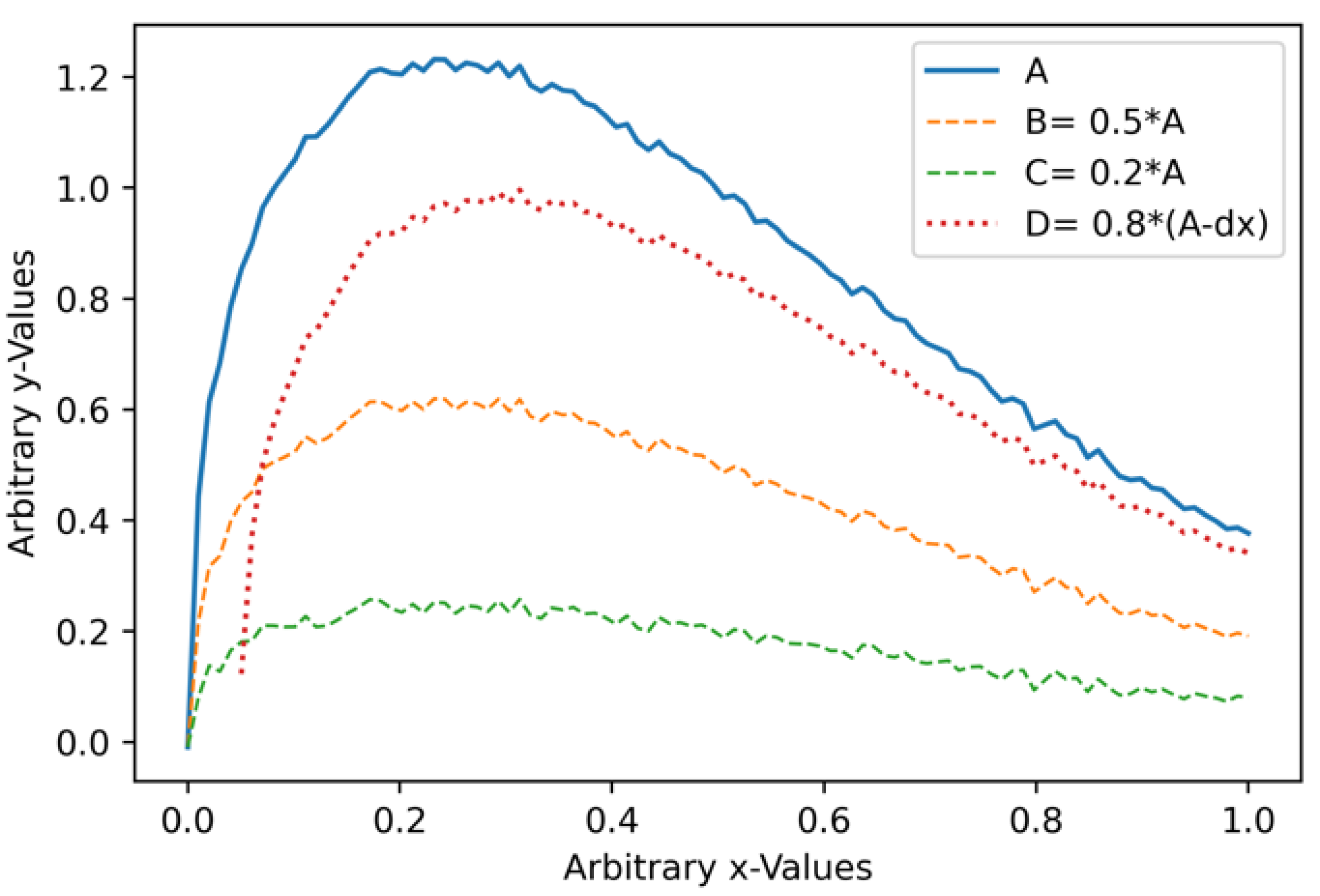 Colorants 02 00007 g004