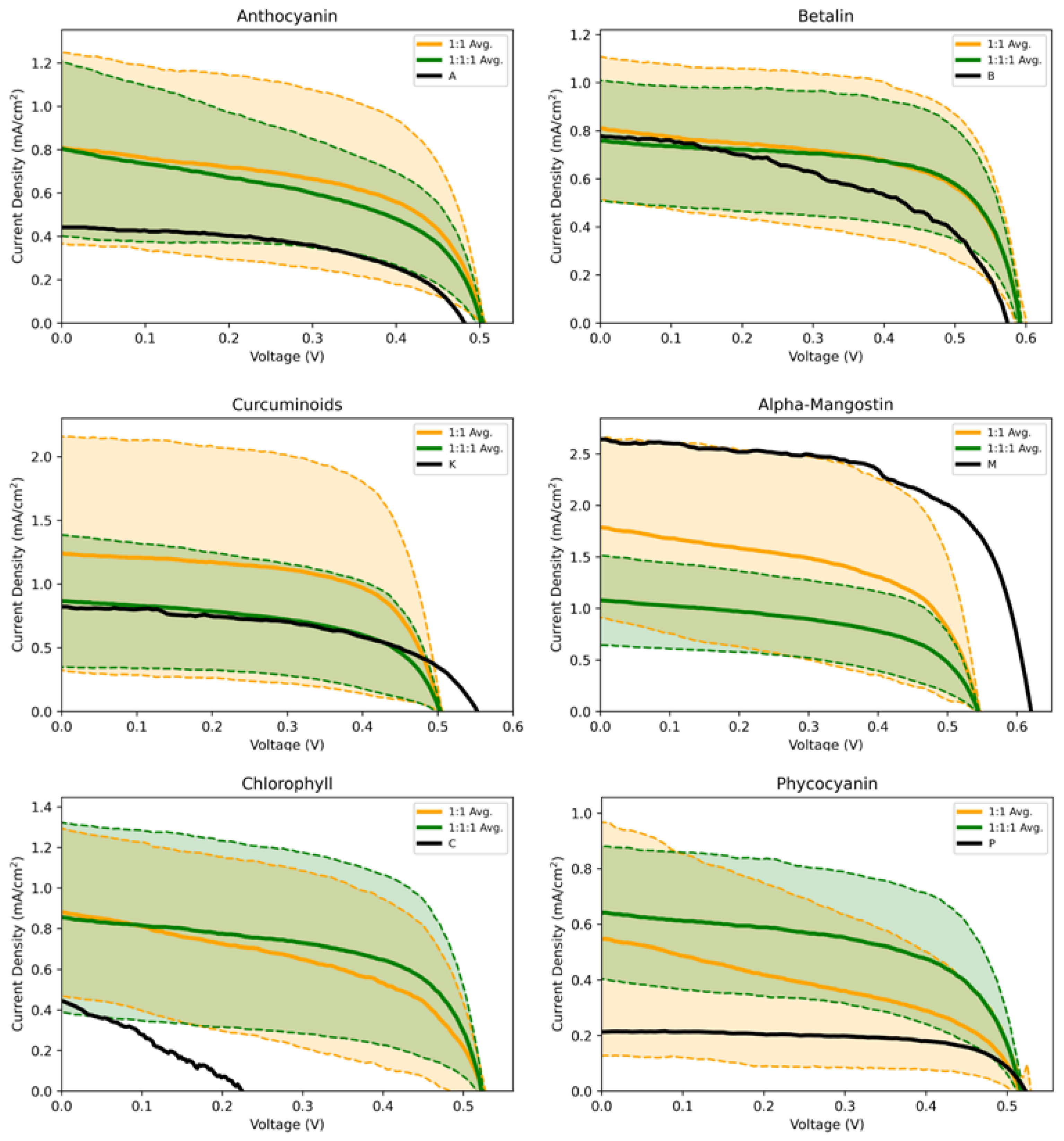 Colorants 02 00007 g010