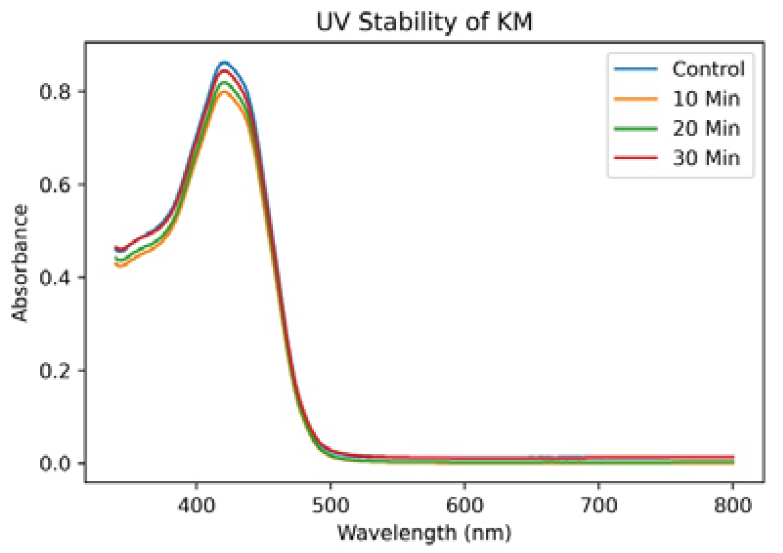 Colorants 02 00007 g012