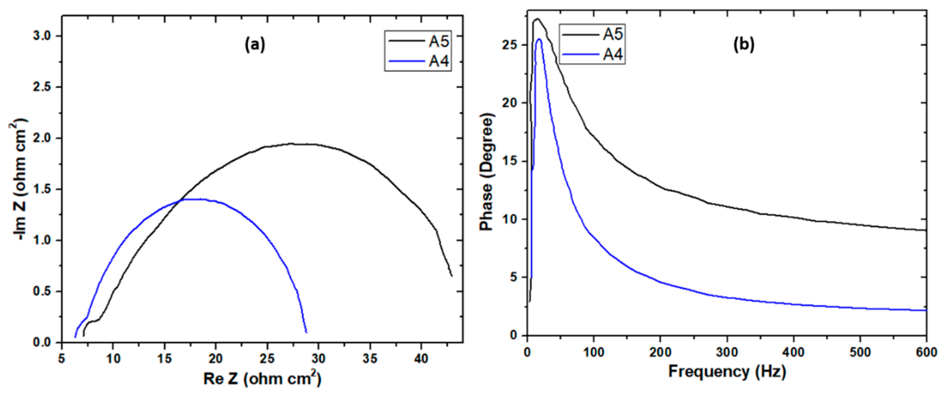 Colorants 02 00010 g001