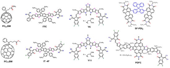 Colorants 02 00011 g002