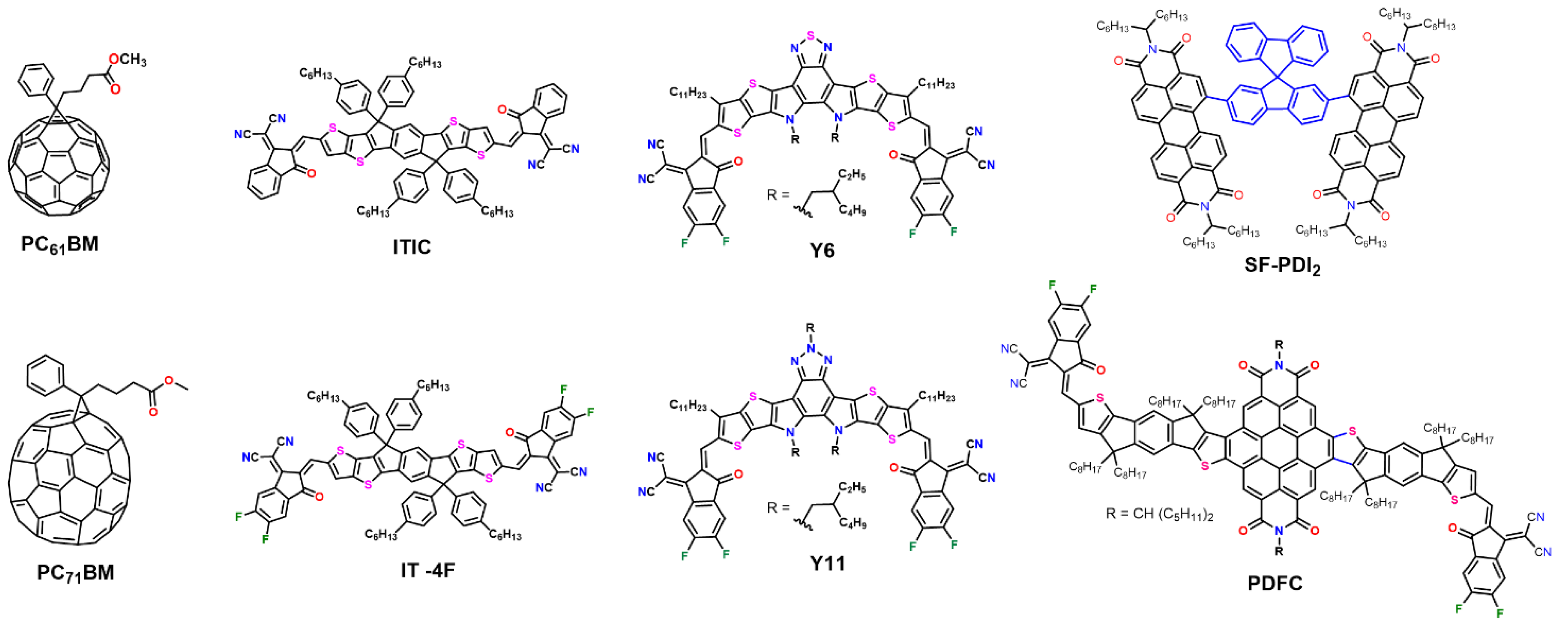 Colorants 02 00011 g002