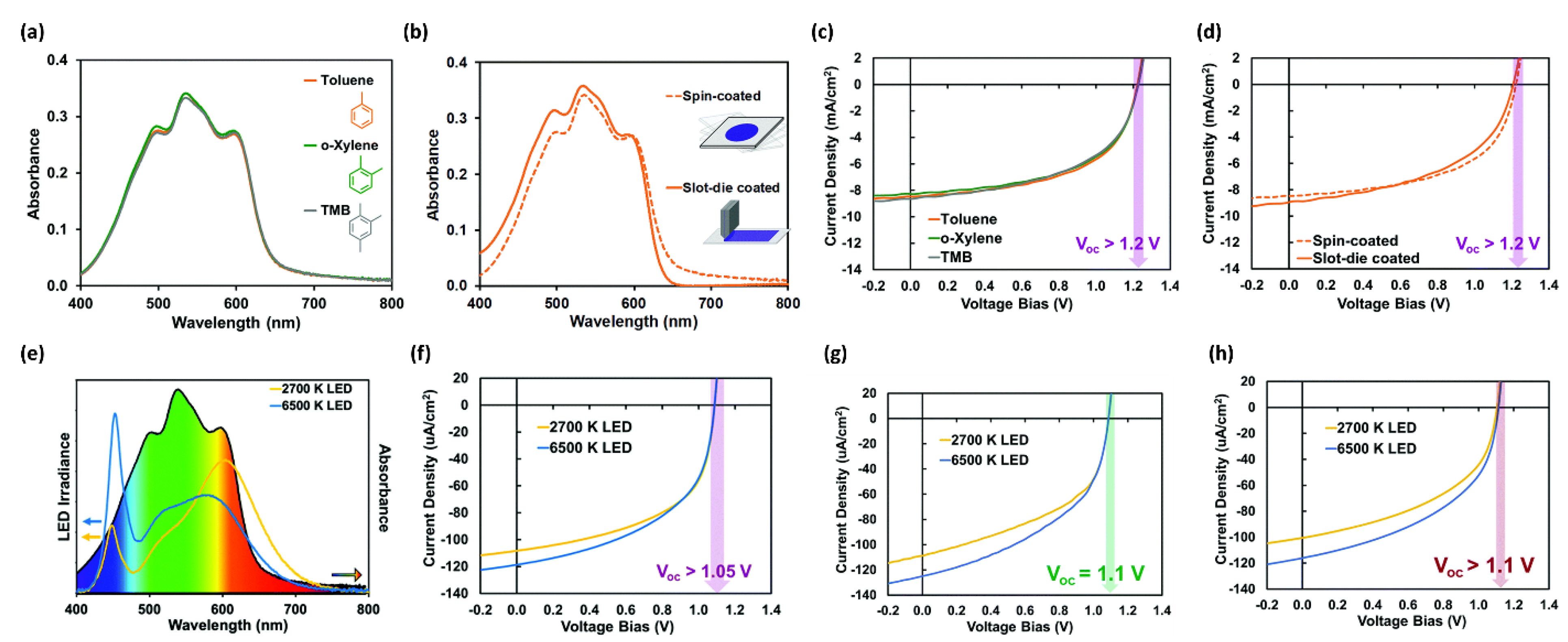 Colorants 02 00011 g015