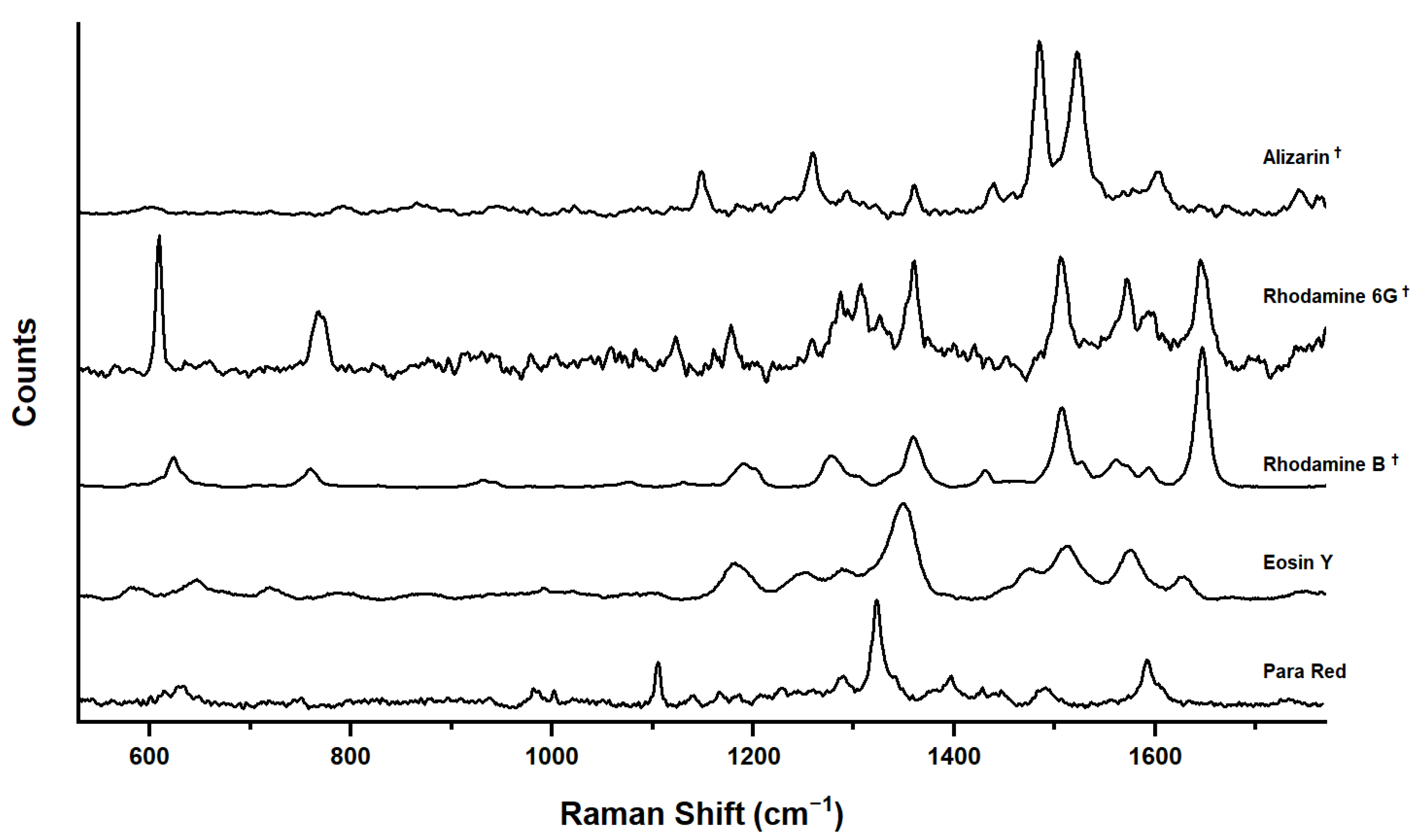 Colorants 02 00013 g004