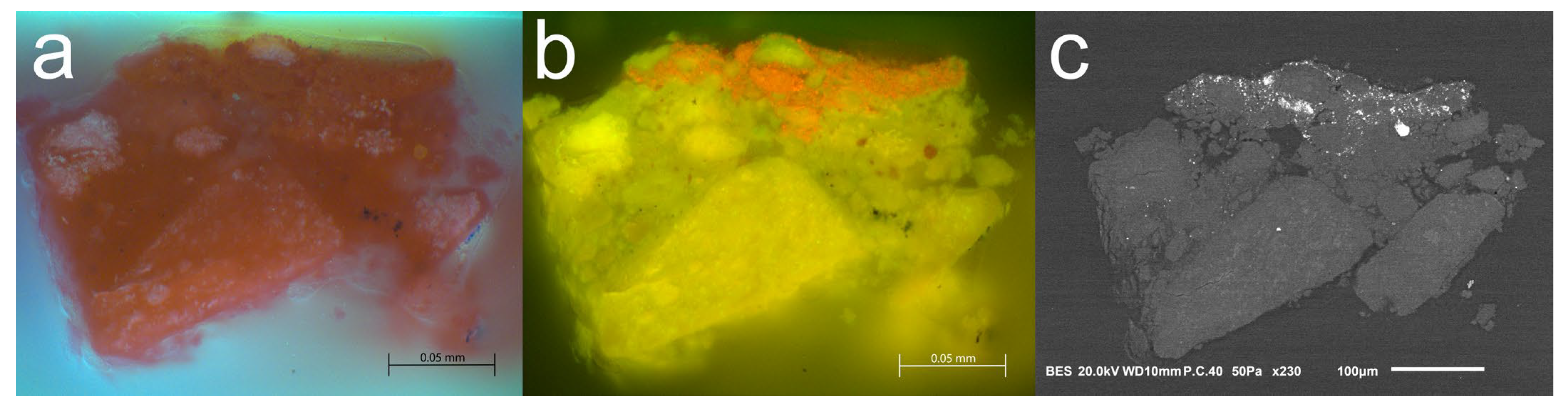 Colorants 02 00013 g007