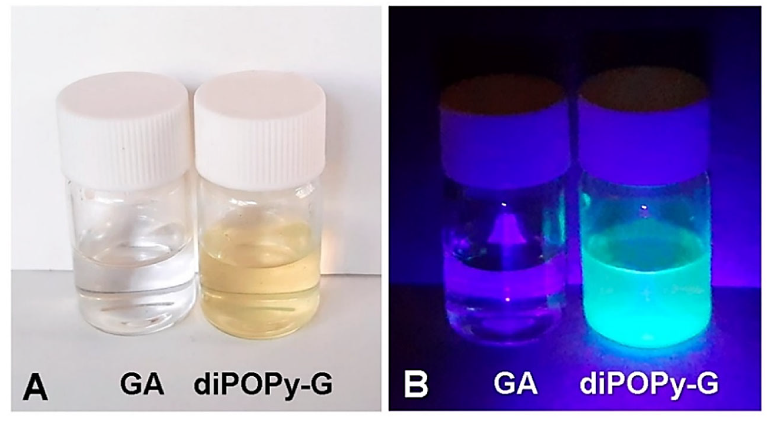 Colorants 02 00016 g003 Colorants 02 00016 g003
