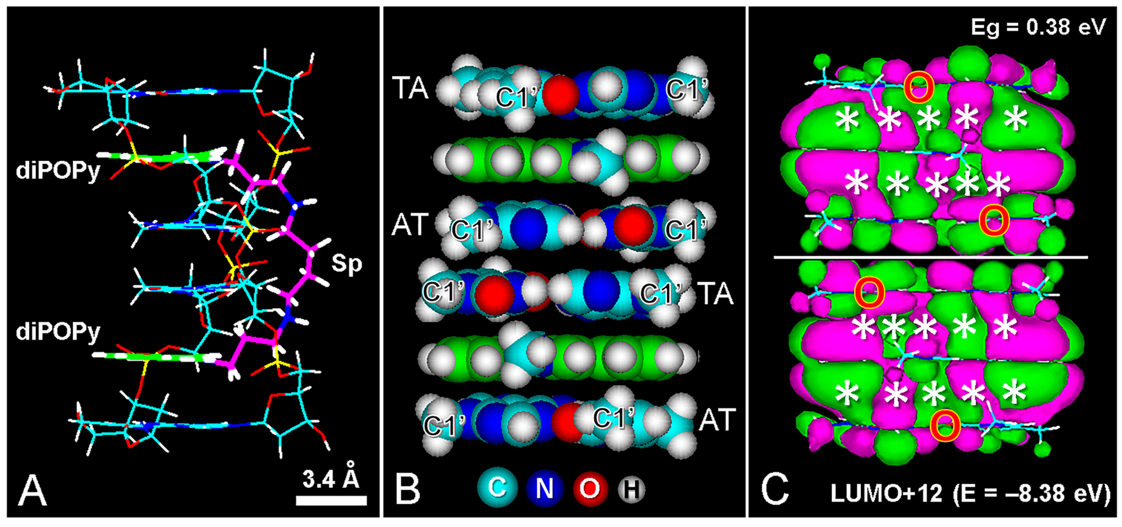 Colorants 02 00016 g008 Colorants 02 00016 g008