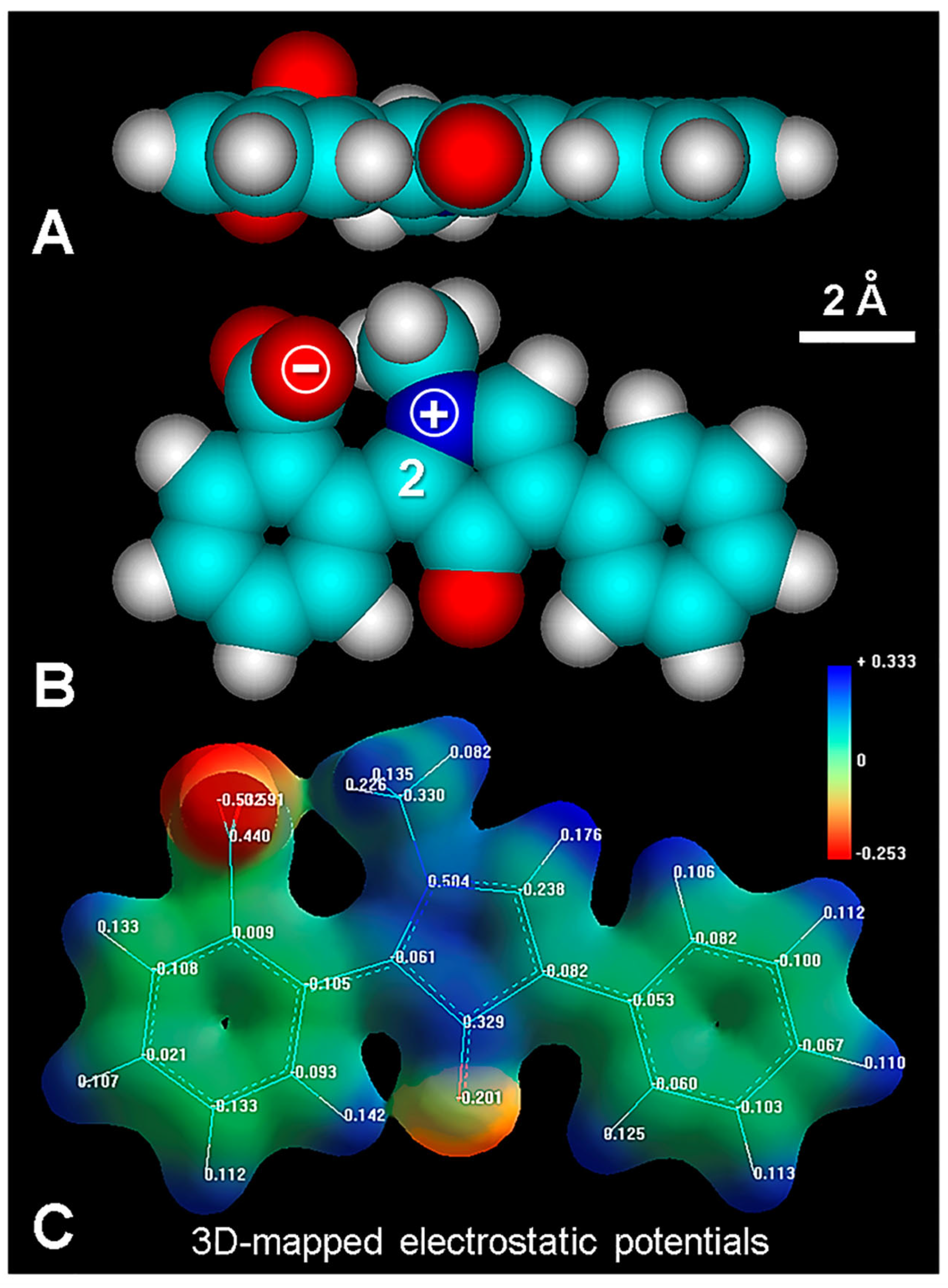 Colorants 02 00016 g010 Colorants 02 00016 g010