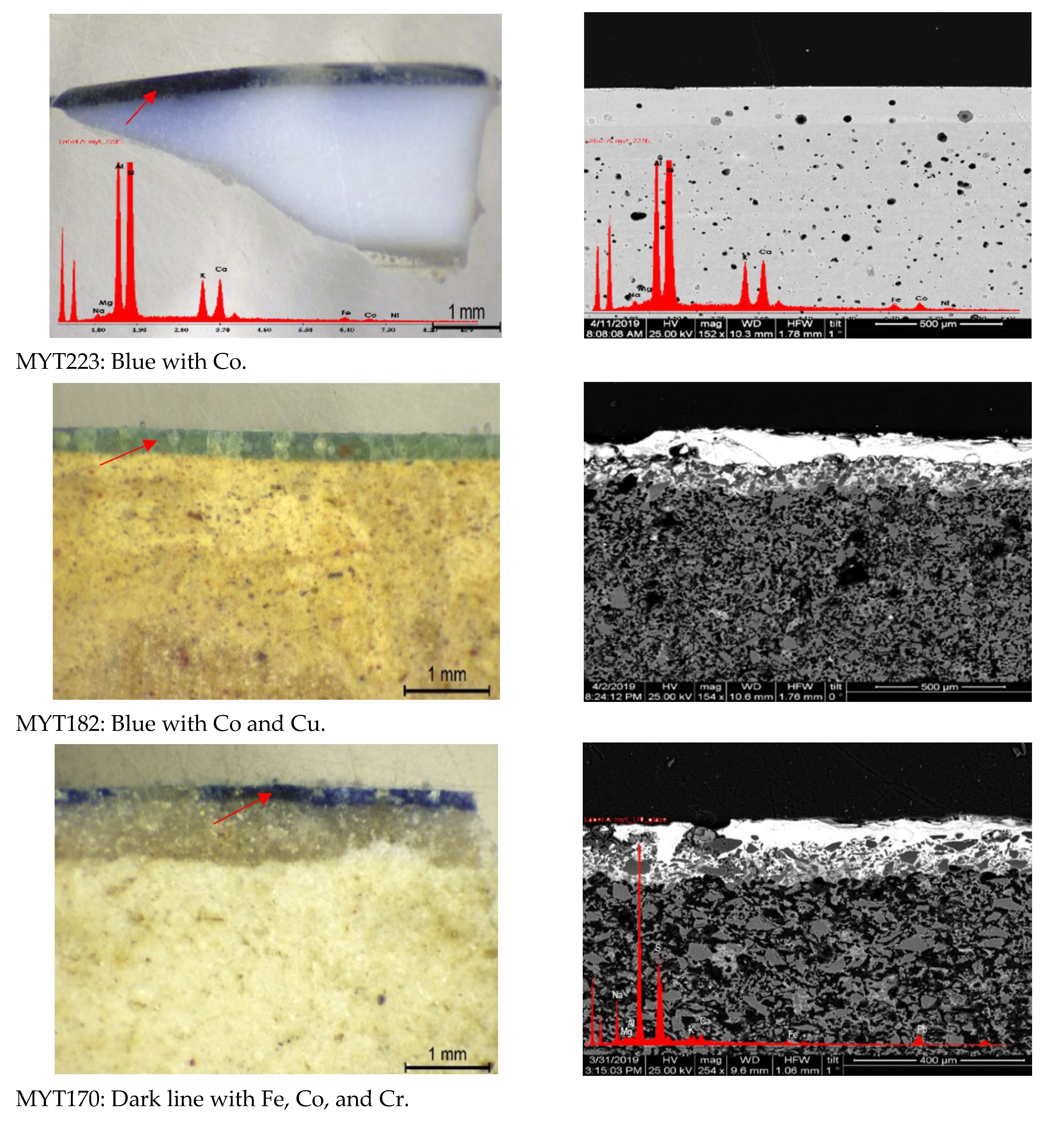 Colorants 02 00021 g005a