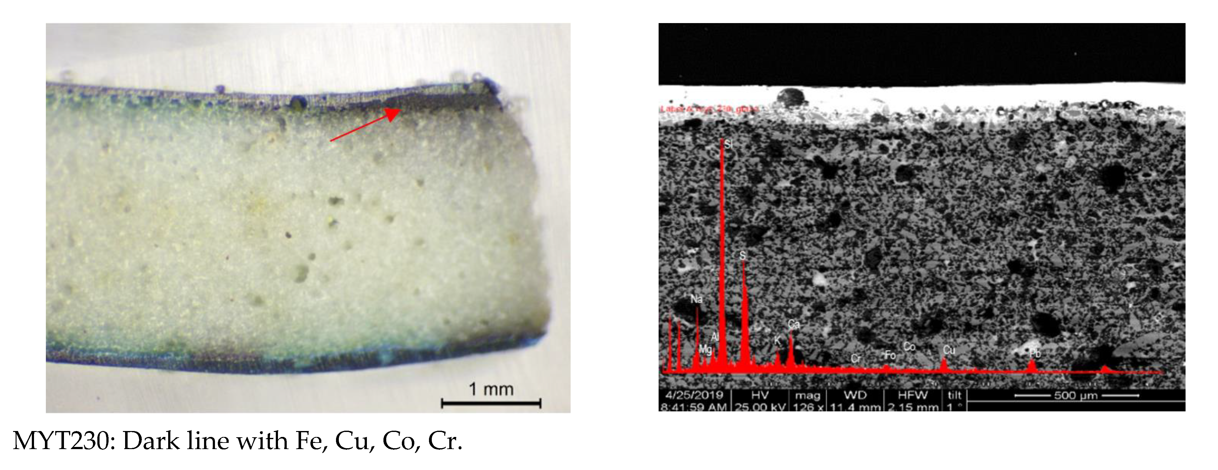 Colorants 02 00021 g005b