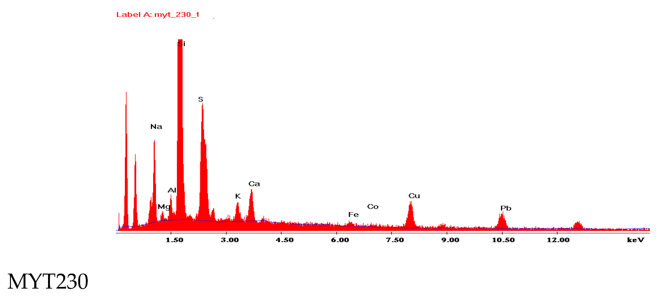 Colorants 02 00021 g006b