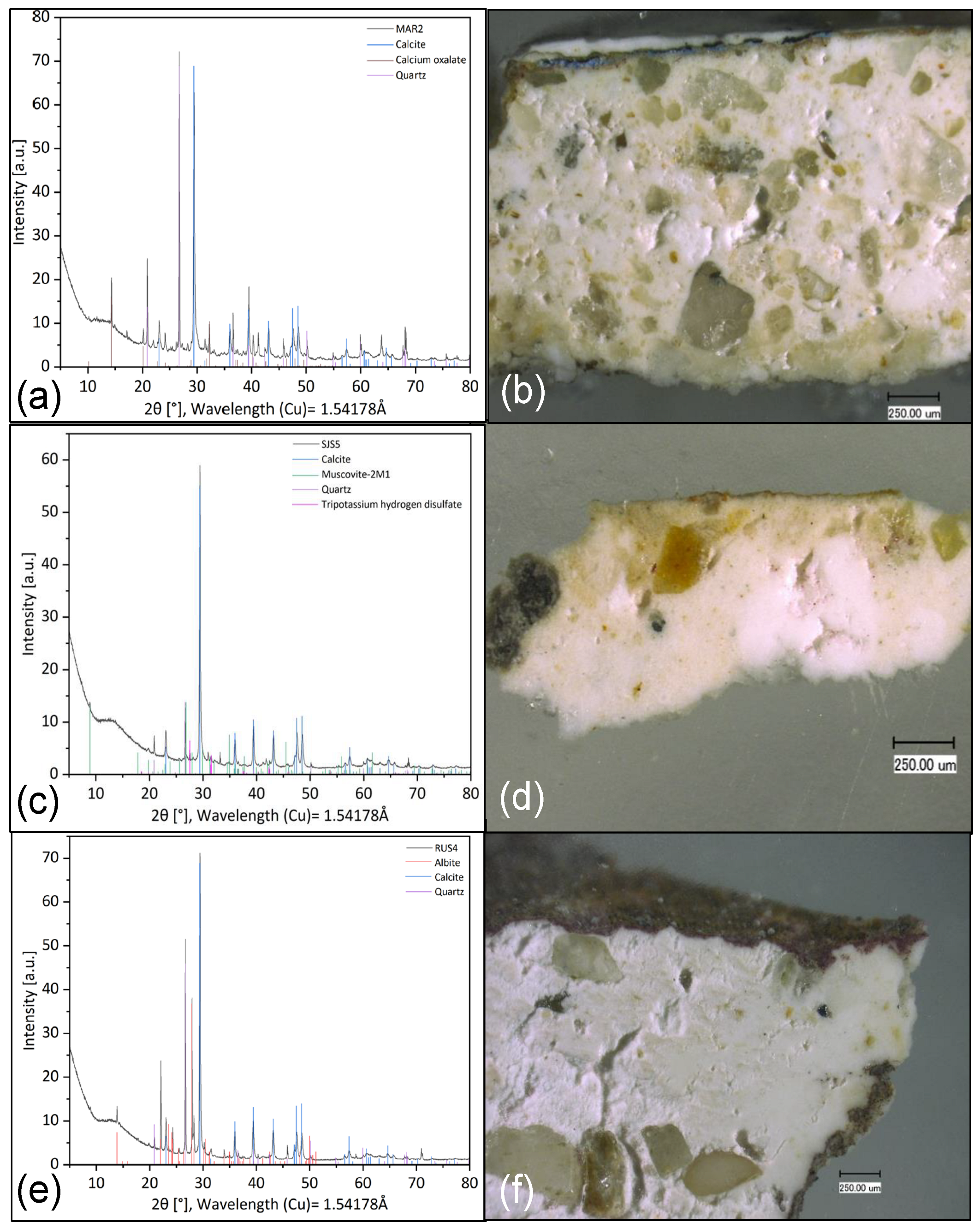 Colorants 02 00022 g001