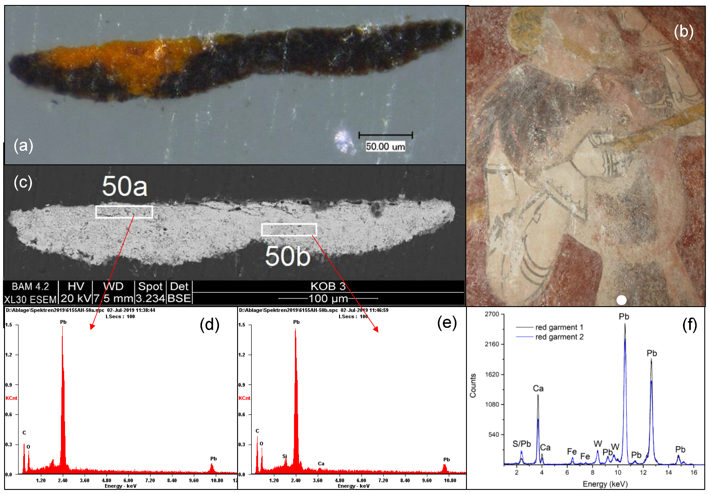 Colorants 02 00022 g003