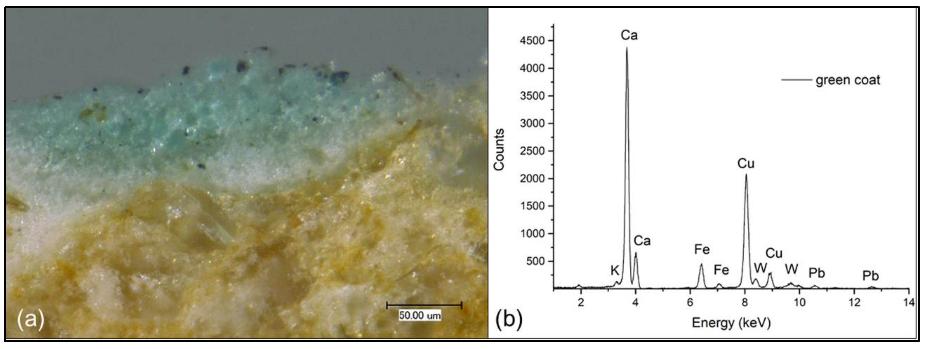 Colorants 02 00022 g005
