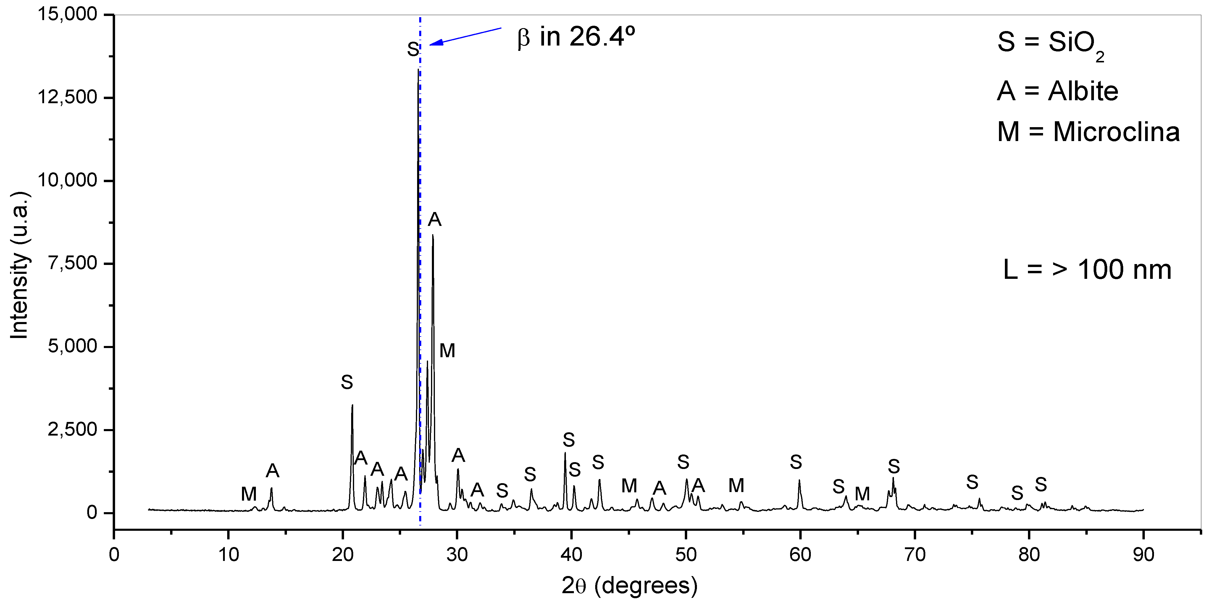 Colorants 02 00023 g005