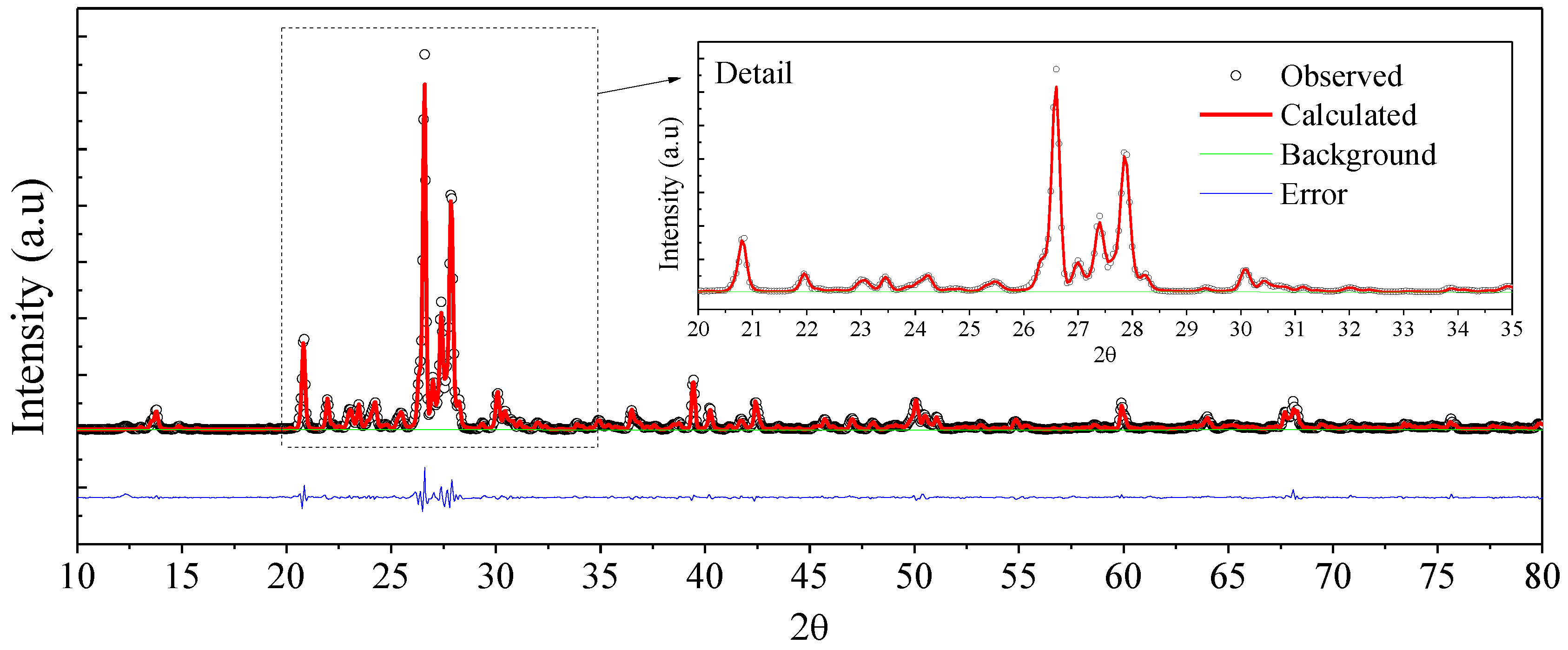 Colorants 02 00023 g006