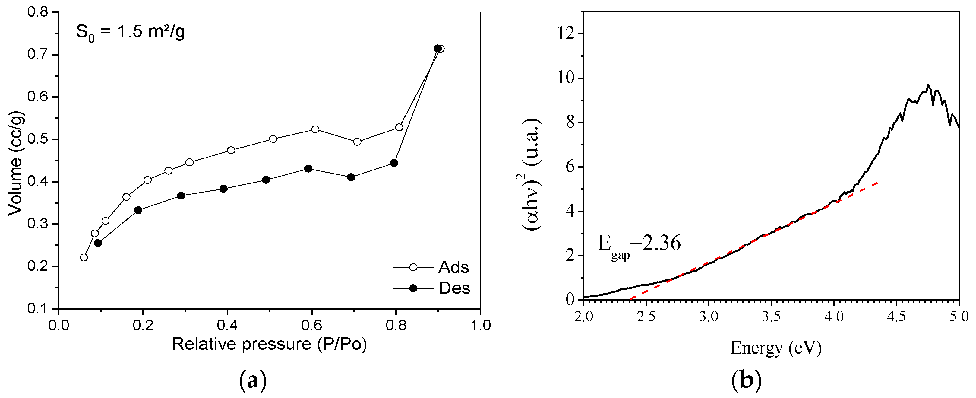 Colorants 02 00023 g007
