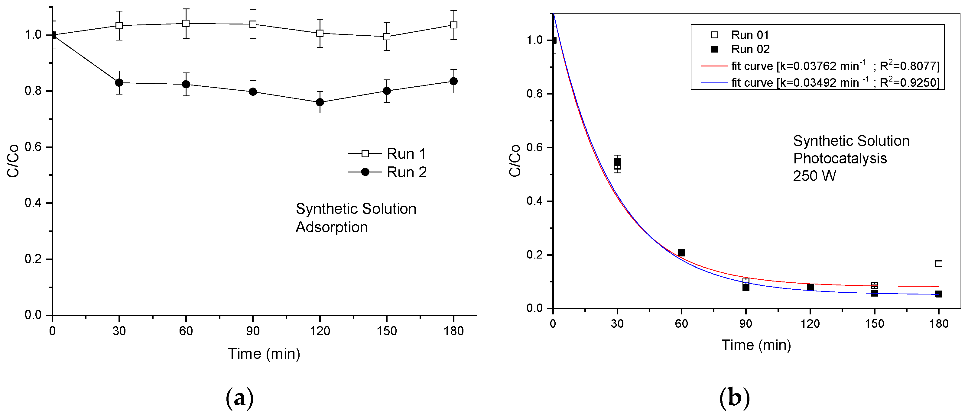 Colorants 02 00023 g009