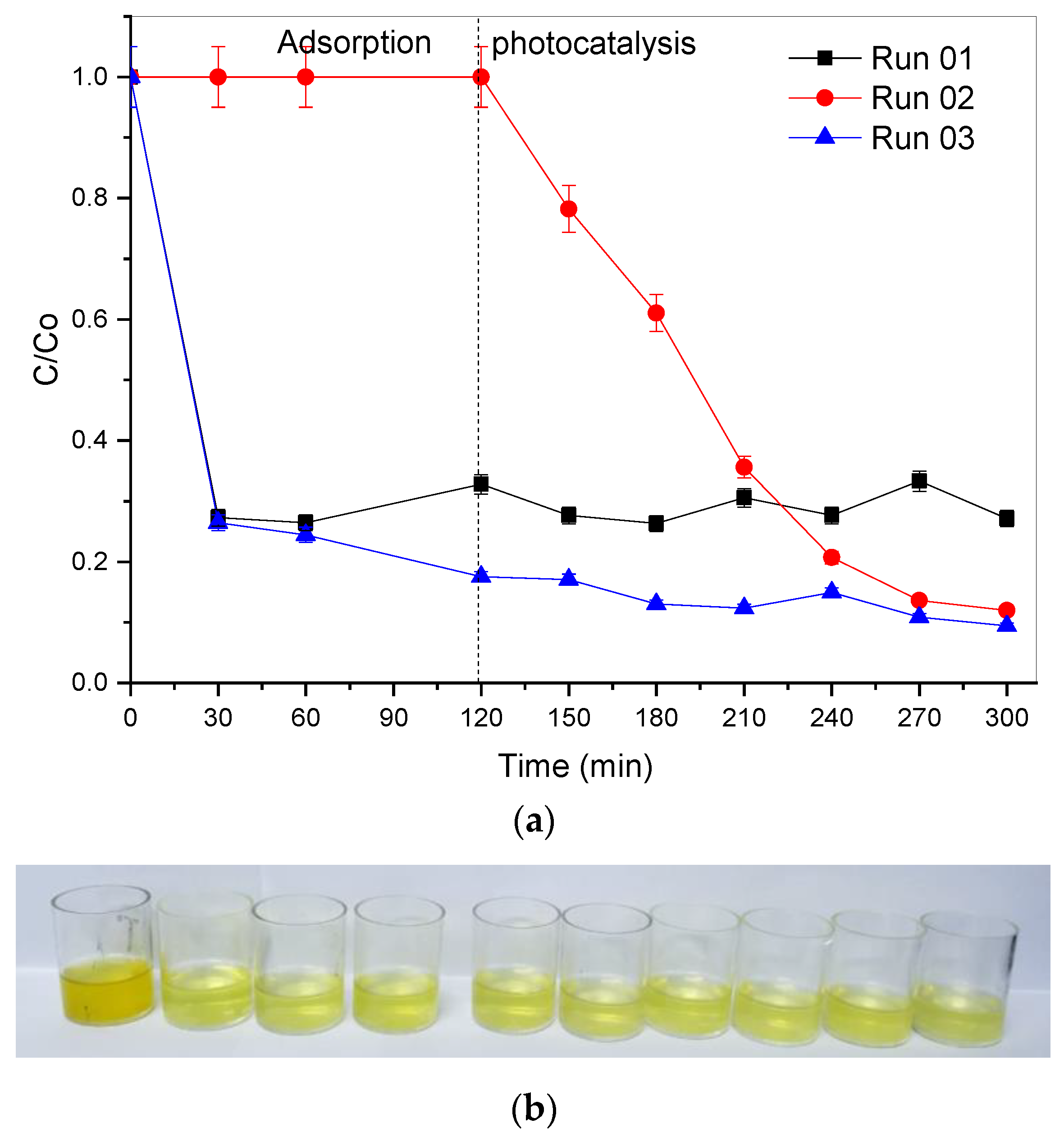 Colorants 02 00023 g010a