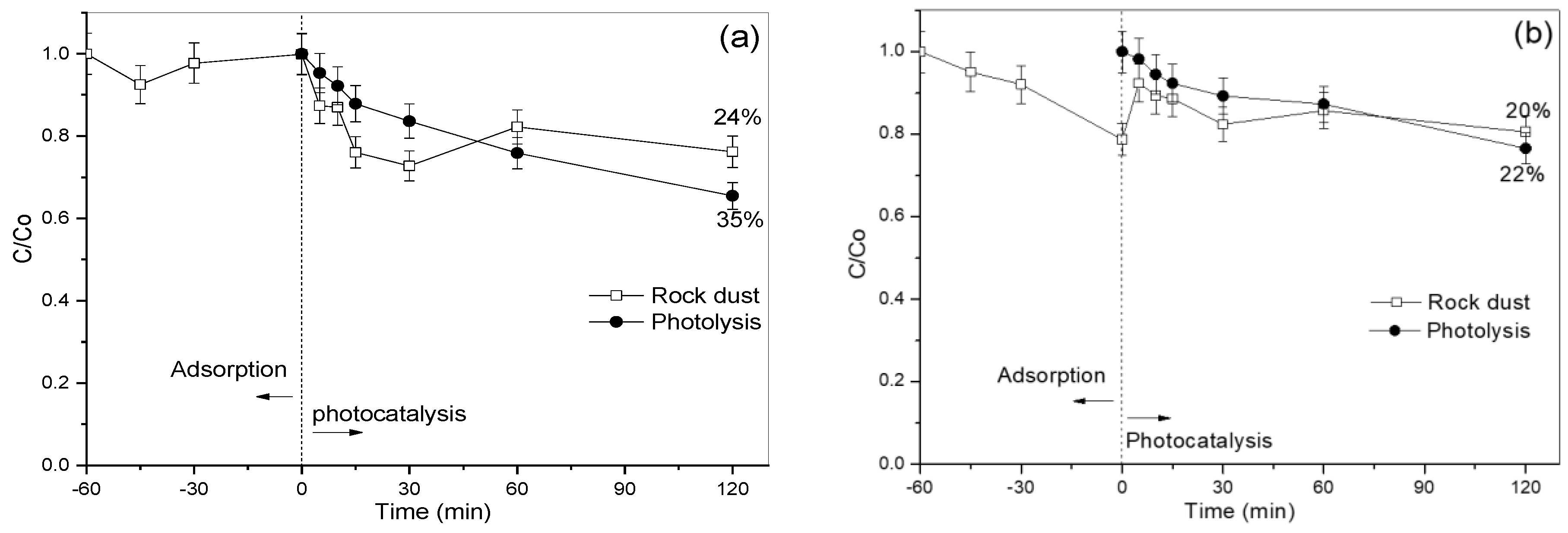 Colorants 02 00023 g011