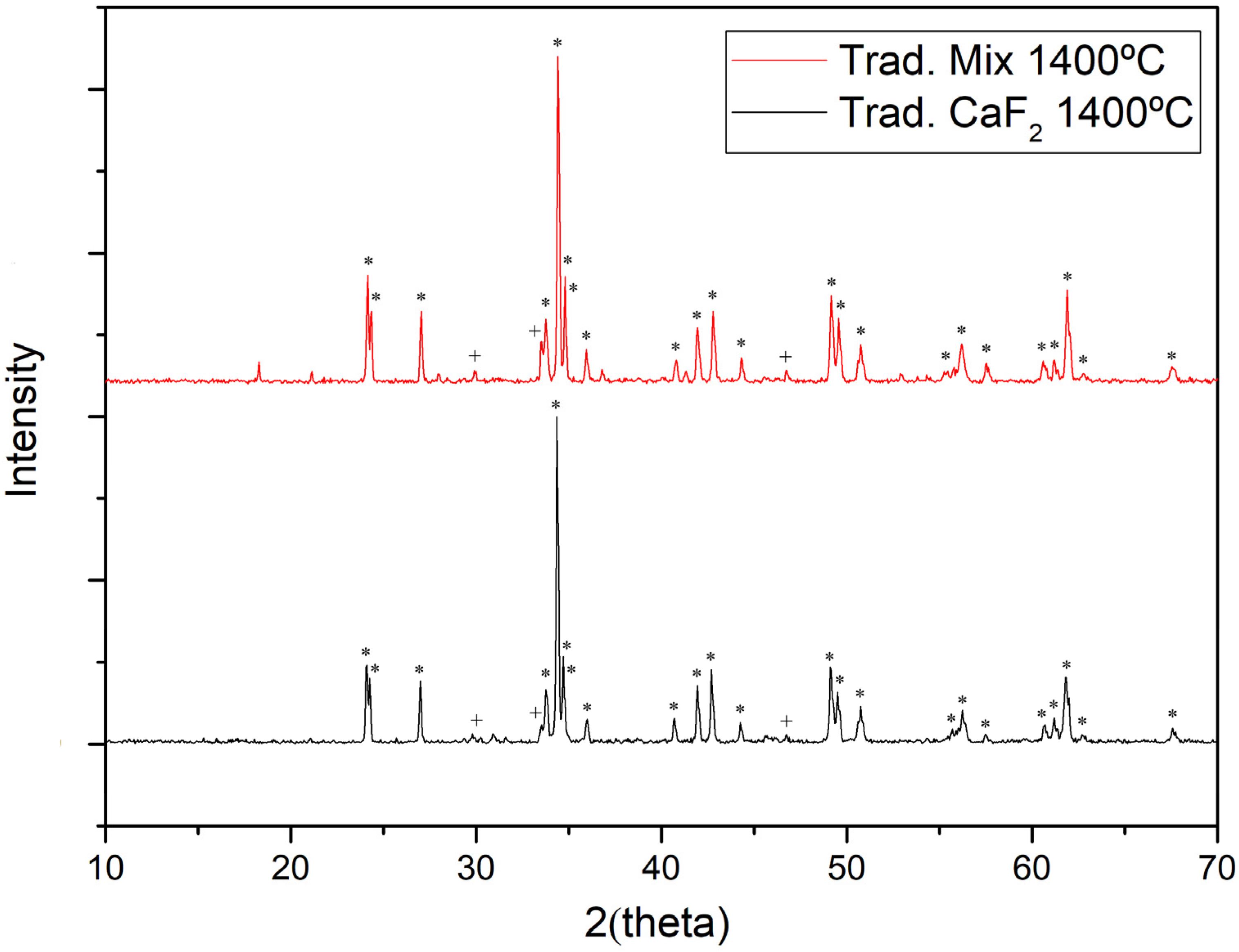 Colorants 02 00025 g004