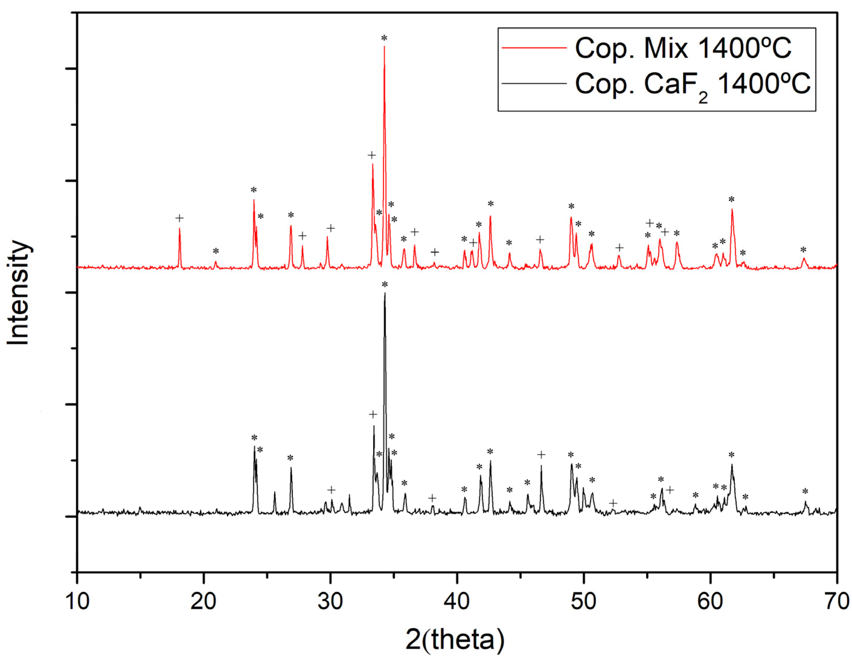 Colorants 02 00025 g007