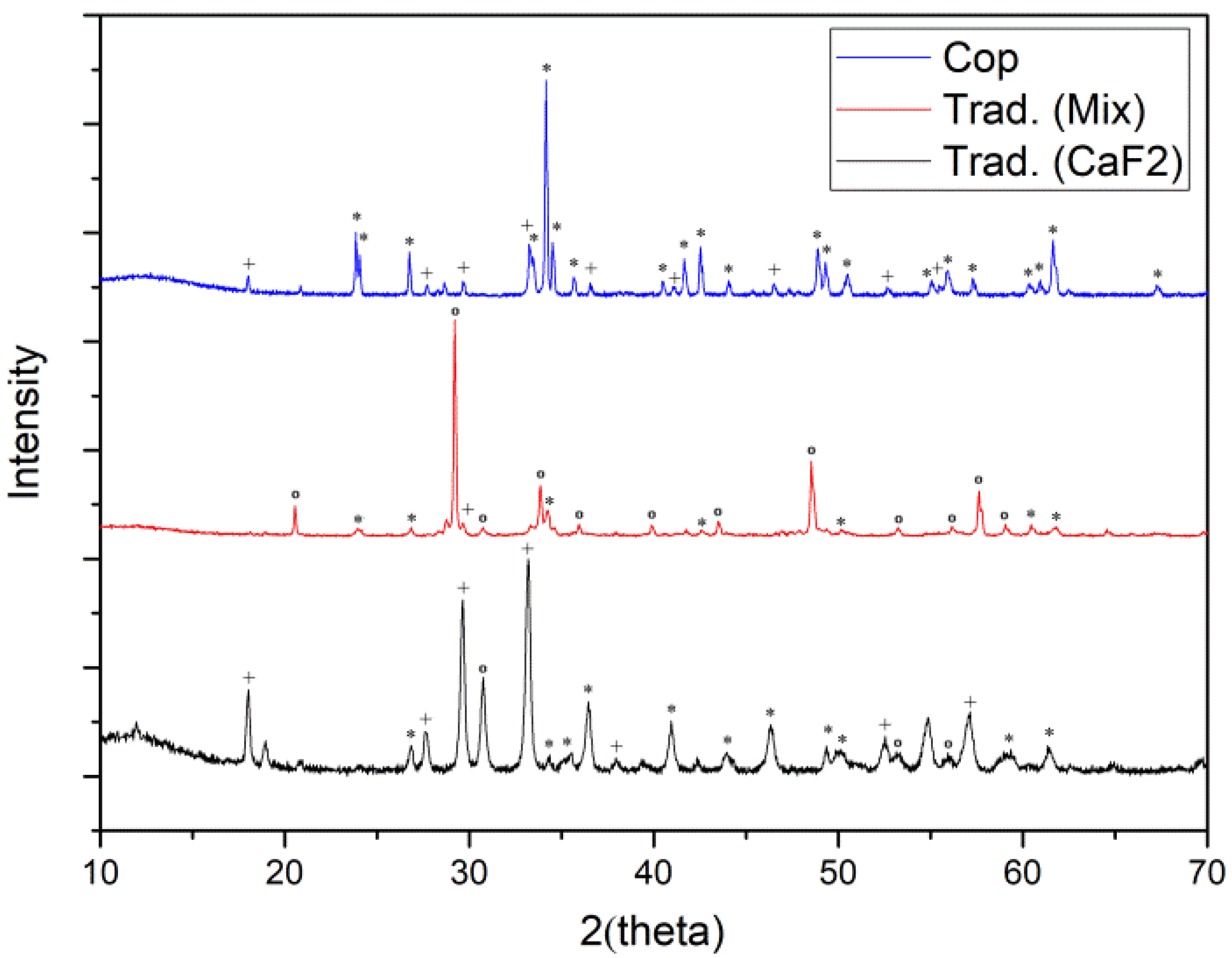 Colorants 02 00025 g011