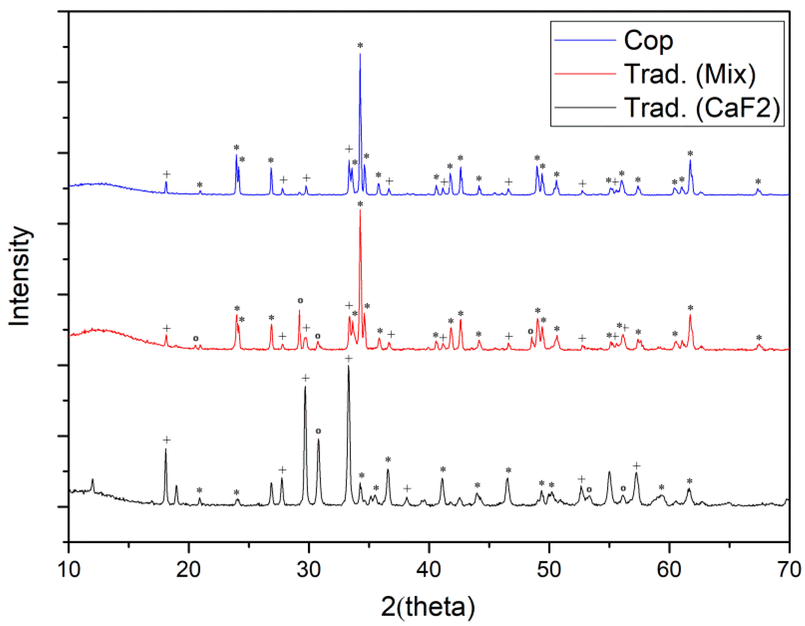 Colorants 02 00025 g012
