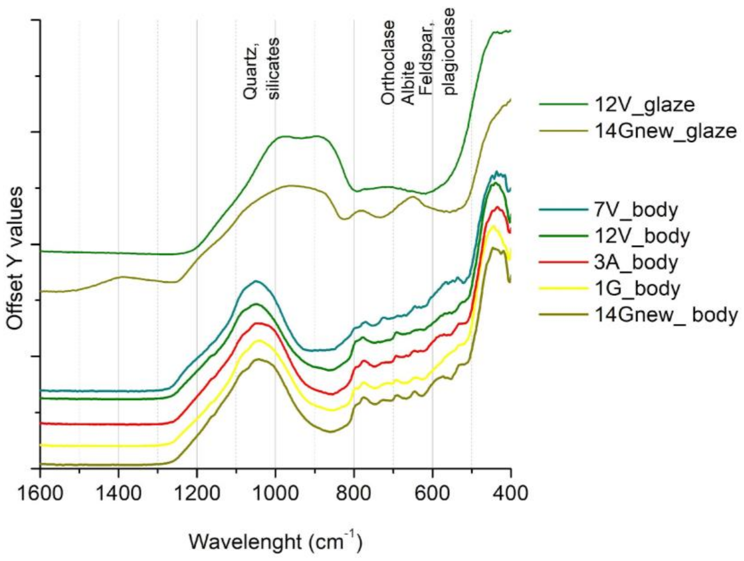 Colorants 02 00026 g009