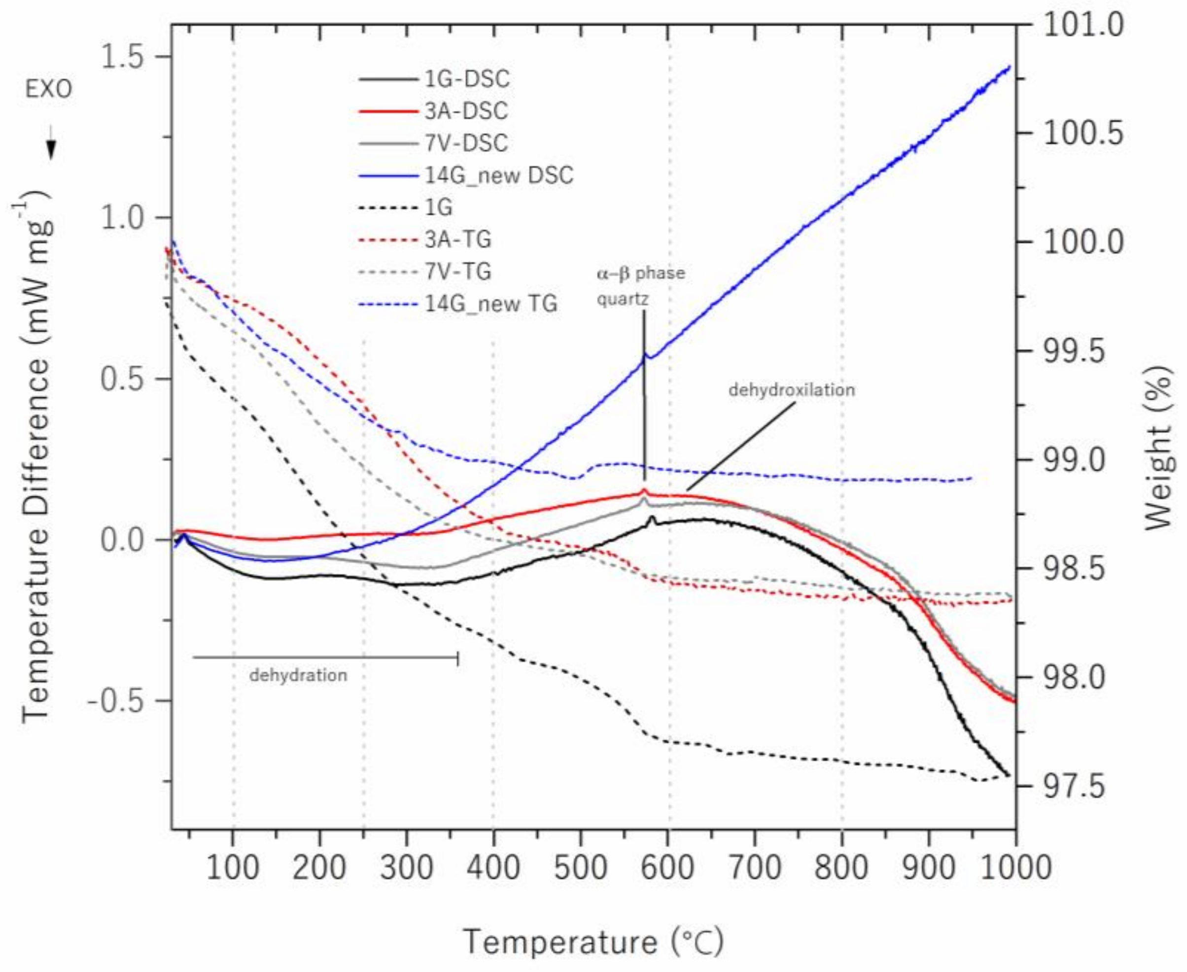 Colorants 02 00026 g010