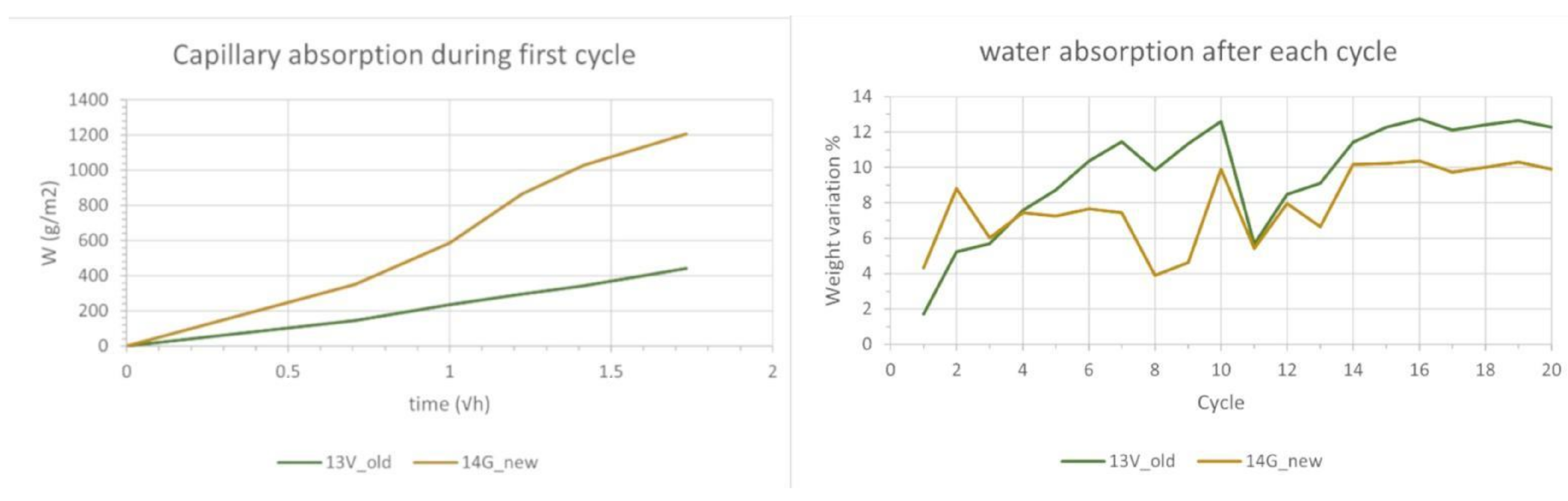 Colorants 02 00026 g012