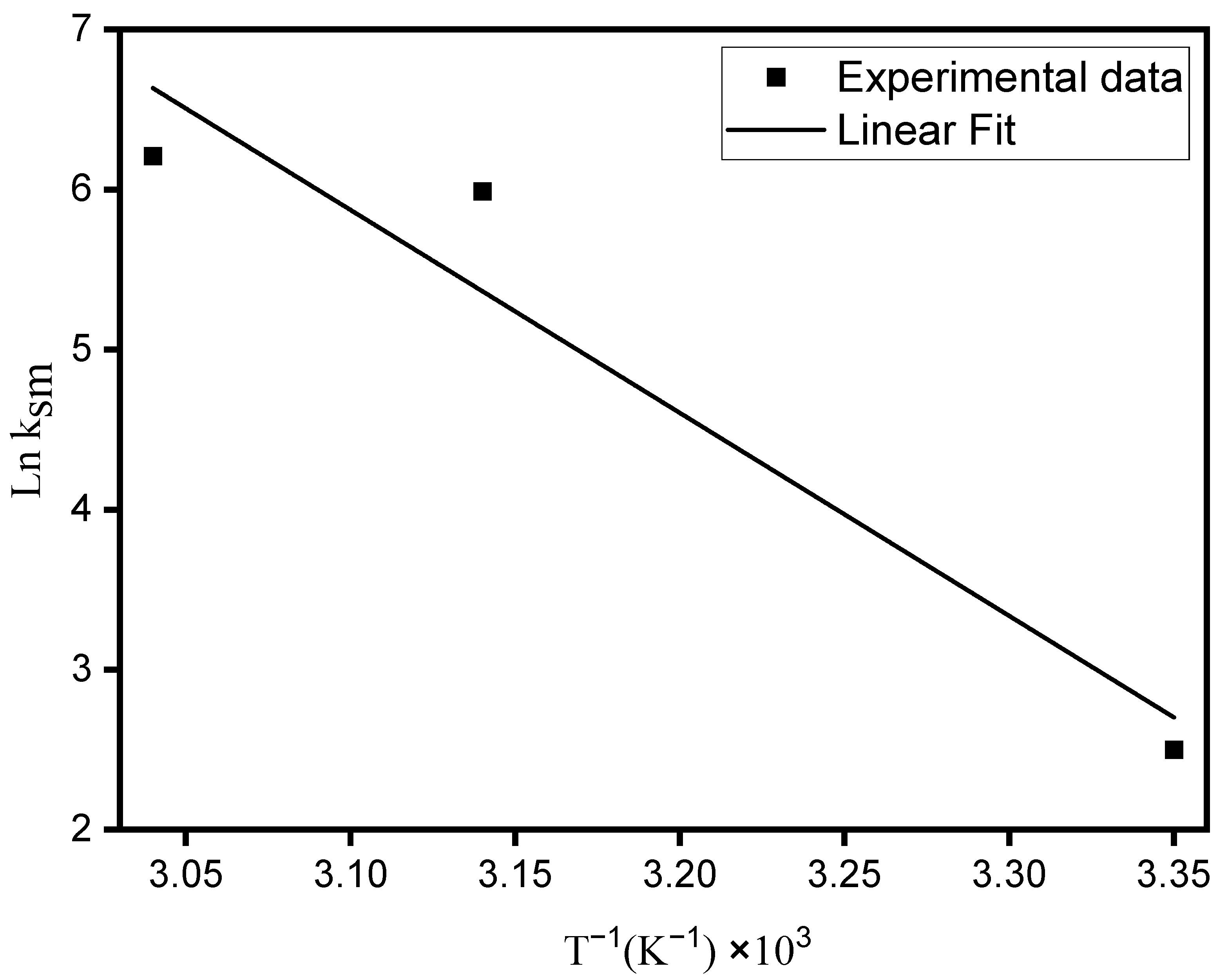 Colorants 02 00028 g007