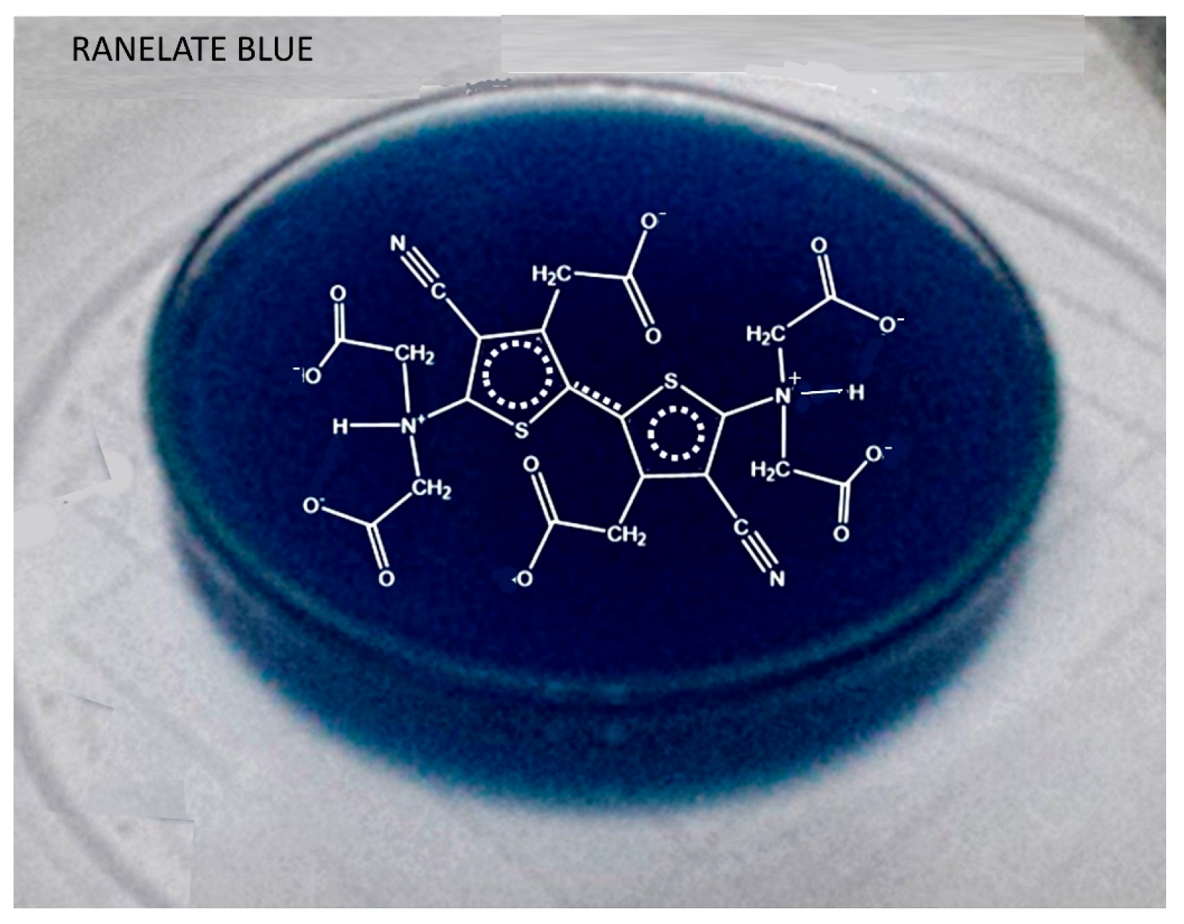 Colorants 02 00029 g001