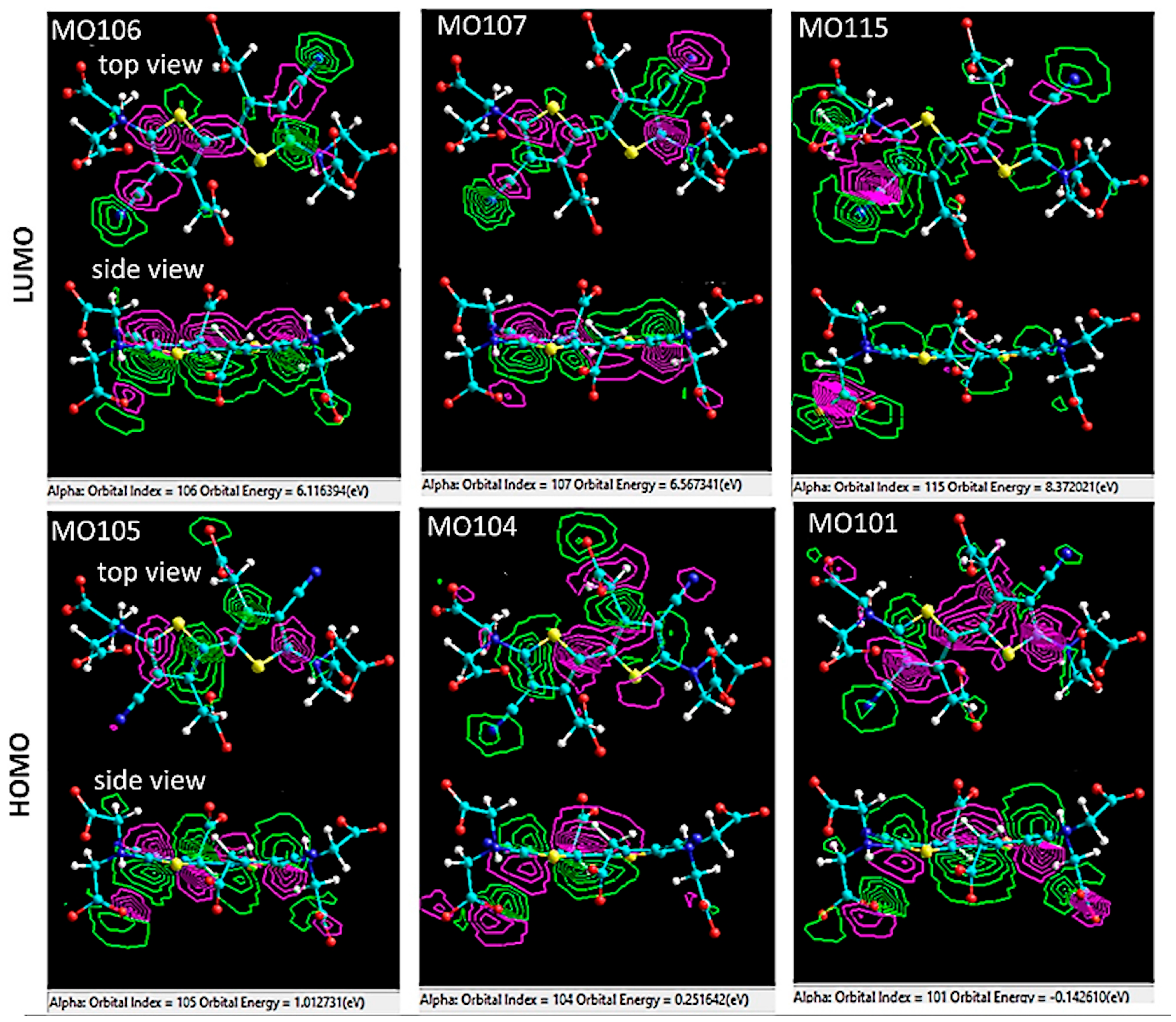 Colorants 02 00029 g004