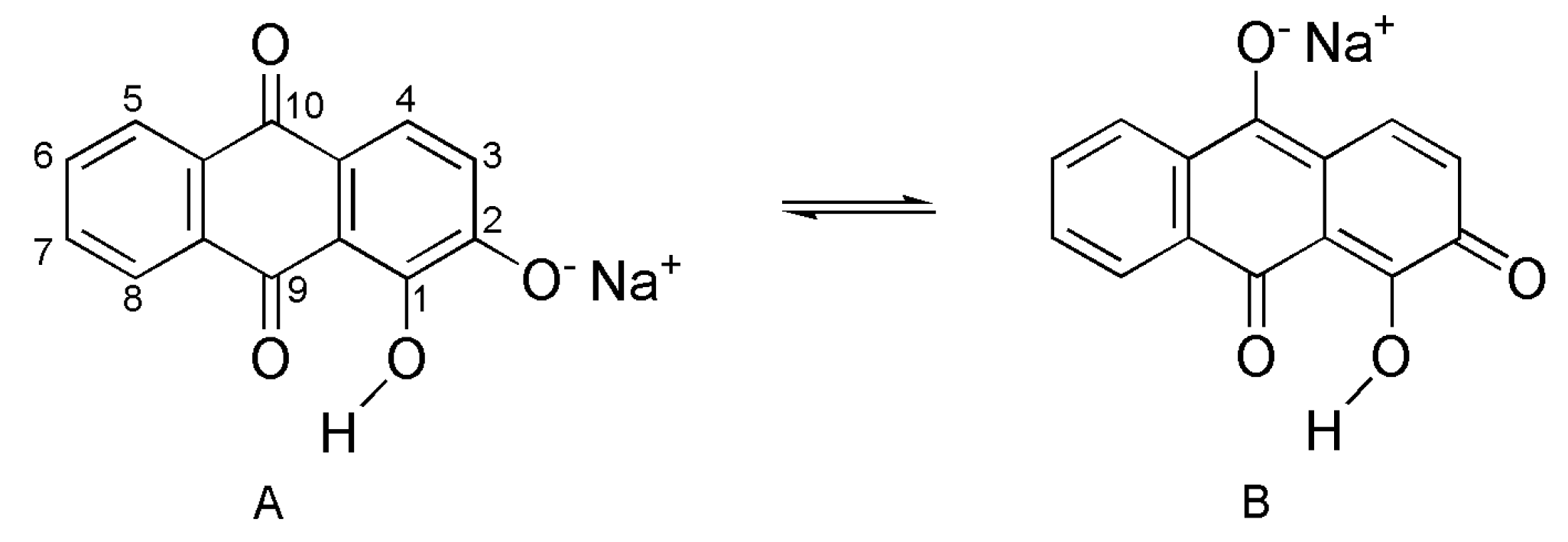 Colorants 02 00031 g004