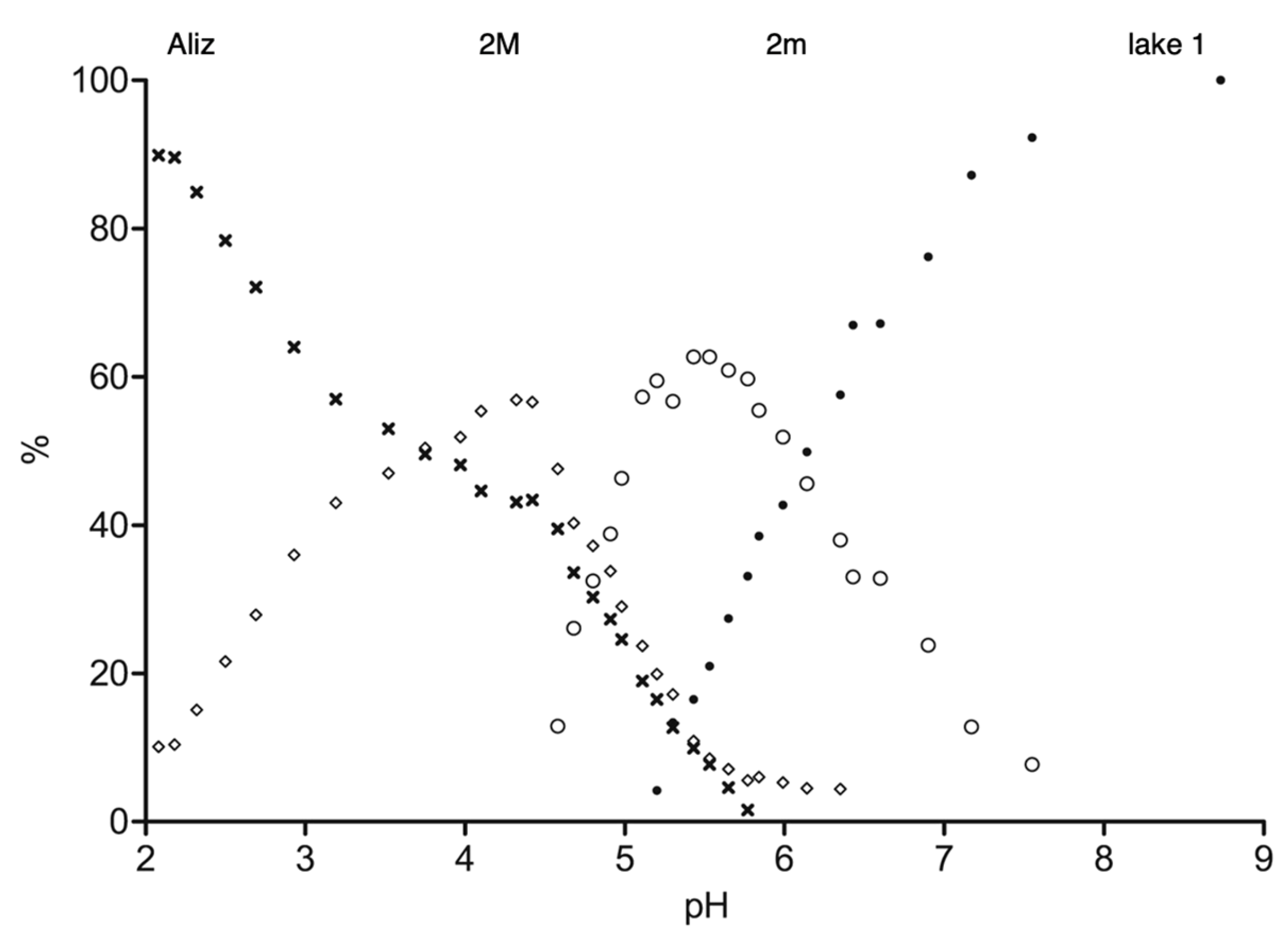 Colorants 02 00031 g005