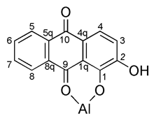 Colorants 02 00031 i001