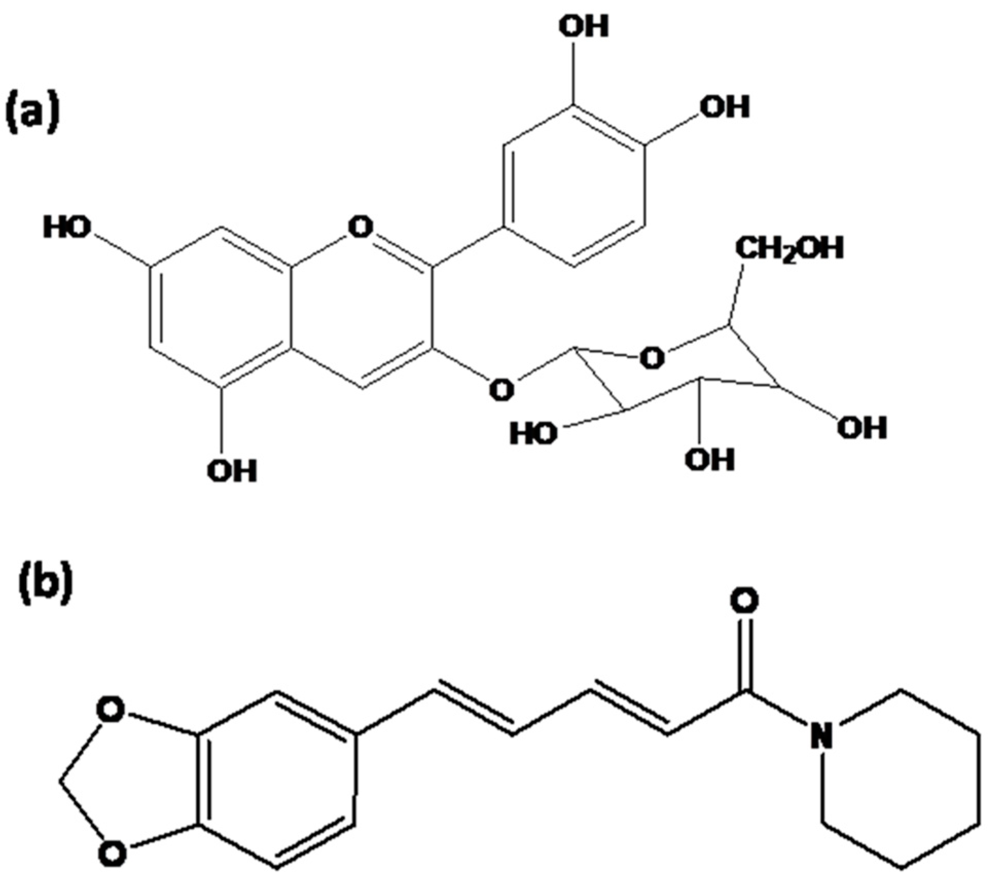 Colorants 02 00032 sch002
