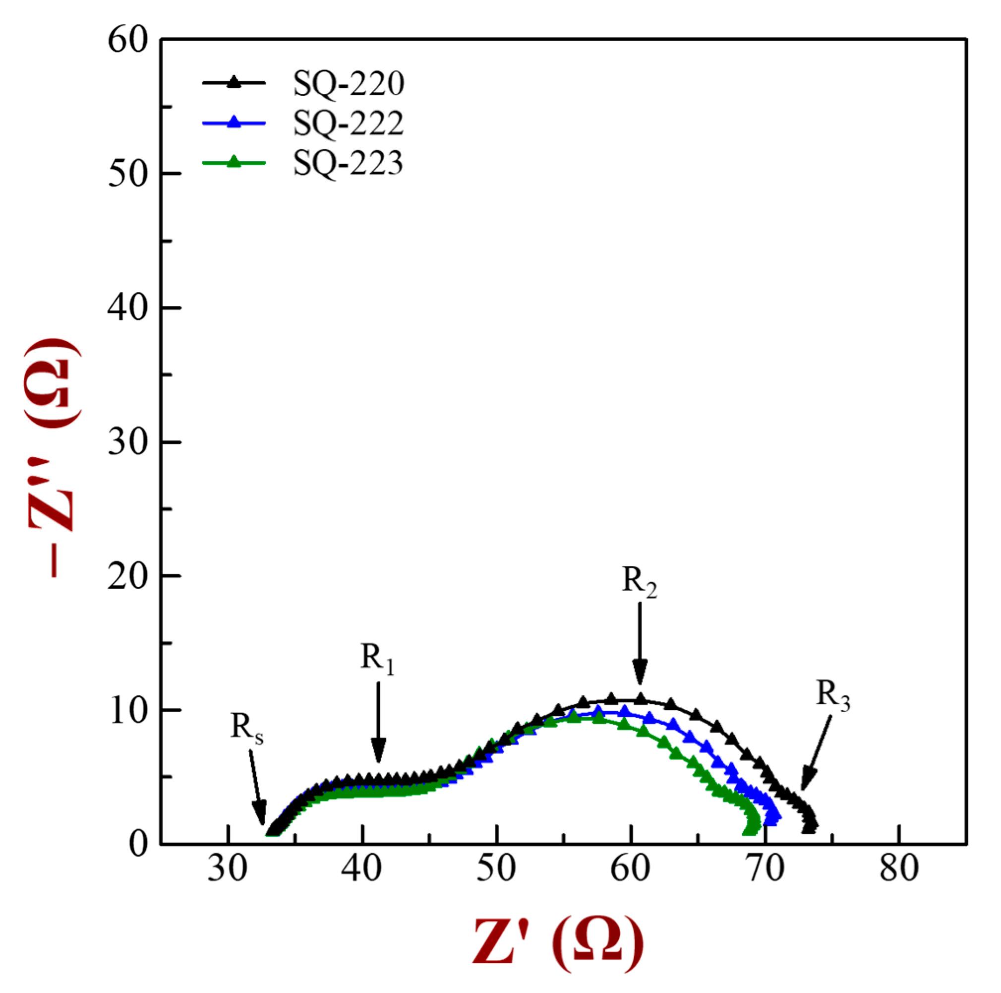 Colorants 02 00034 g006