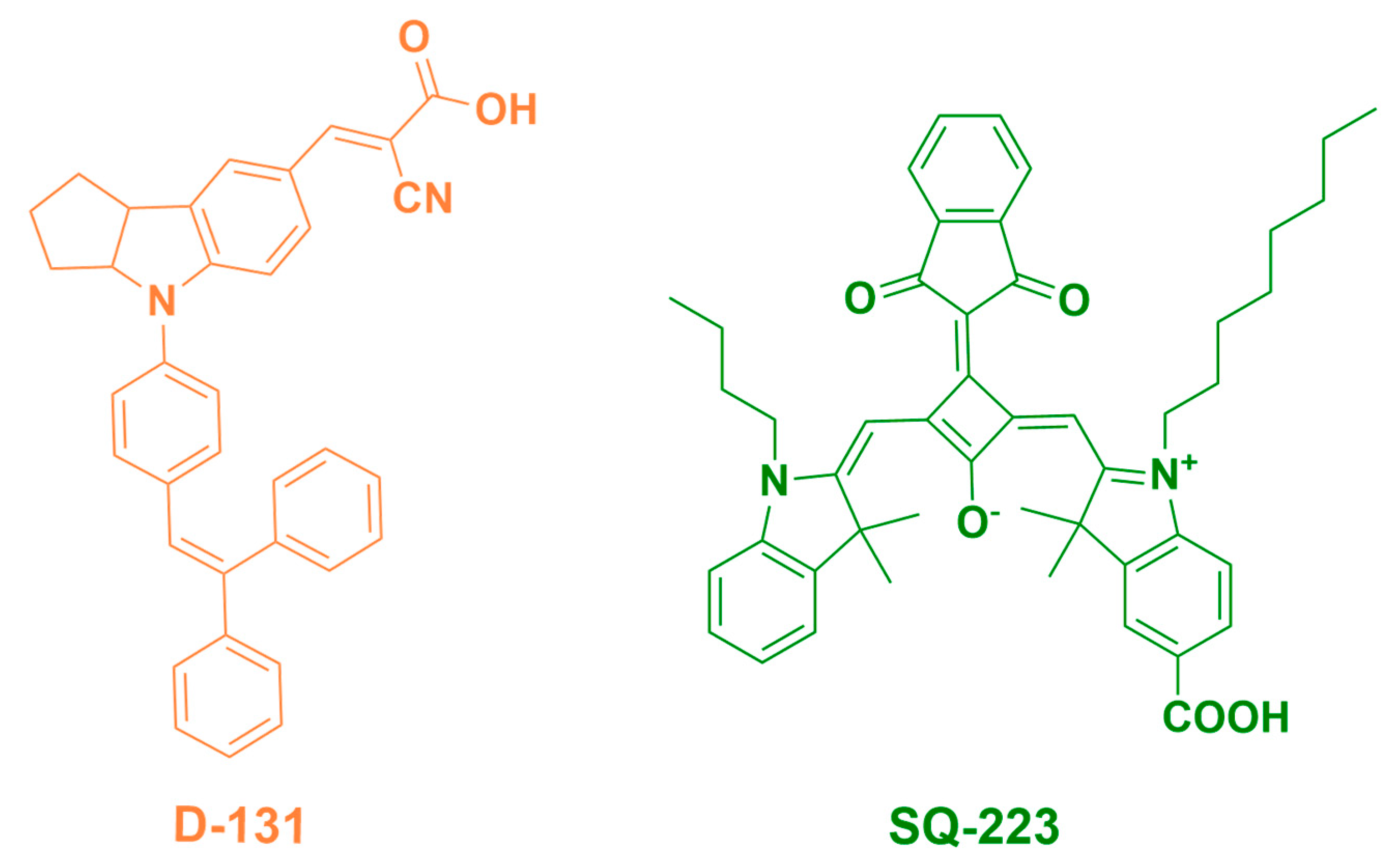 Colorants 02 00034 g007