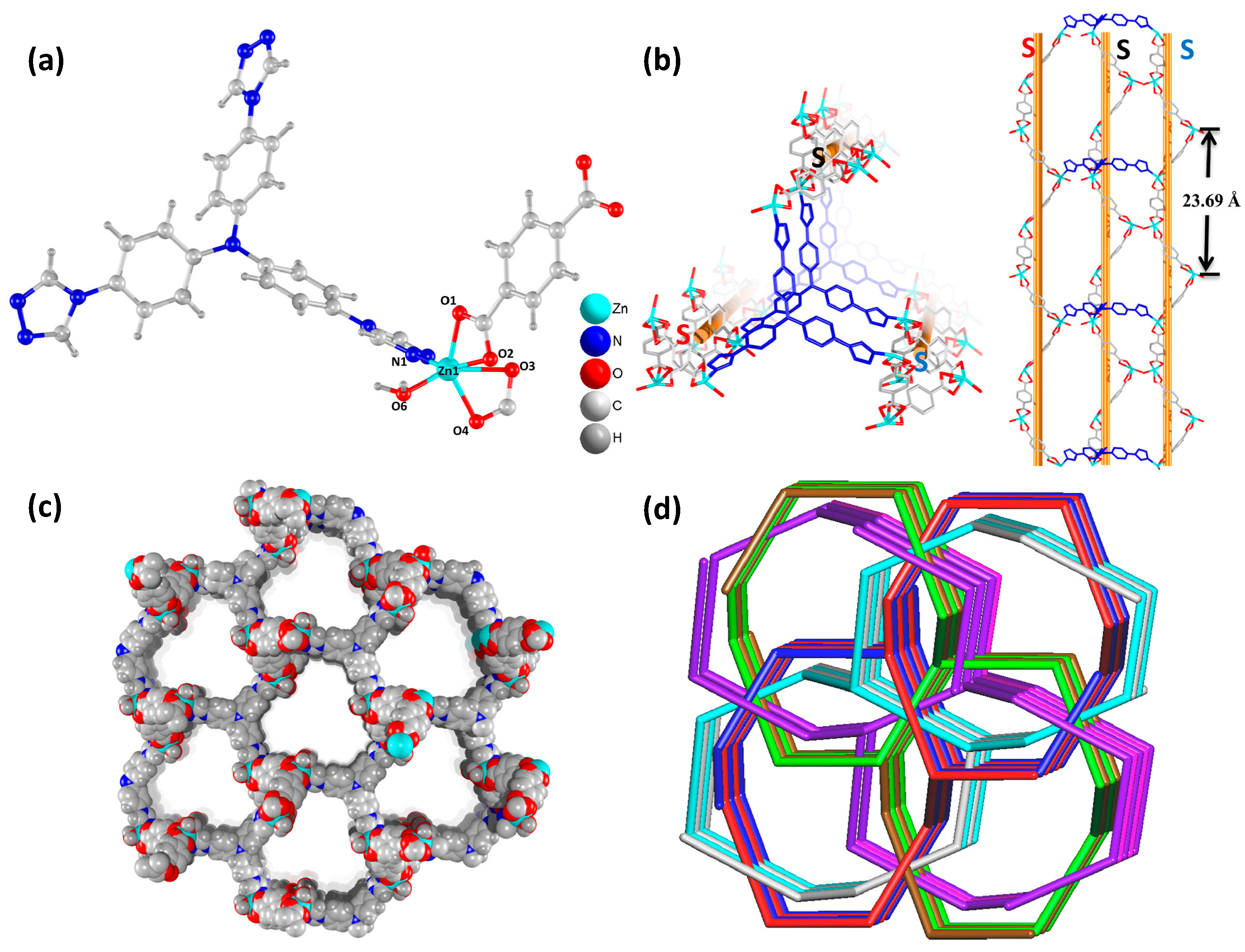 Colorants 02 00035 g014
