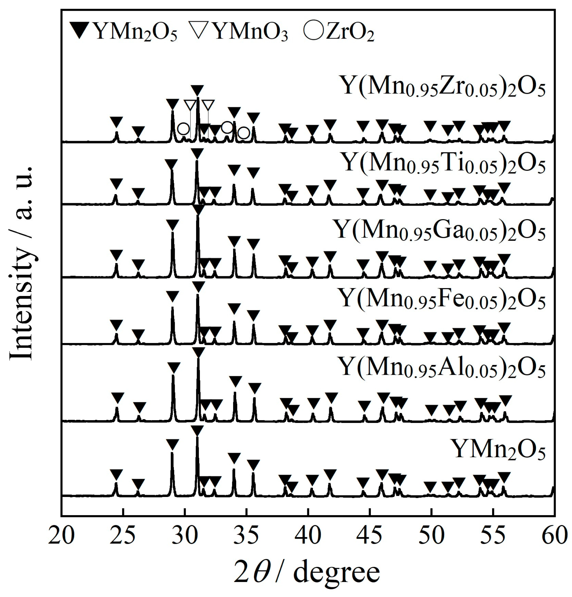 Colorants 02 00036 g001