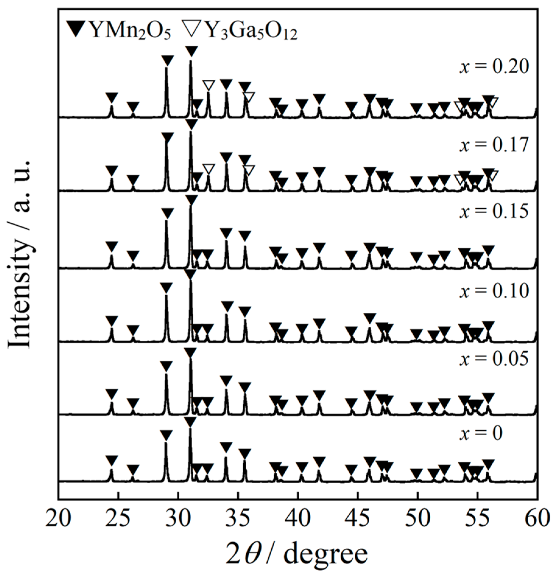 Colorants 02 00036 g005
