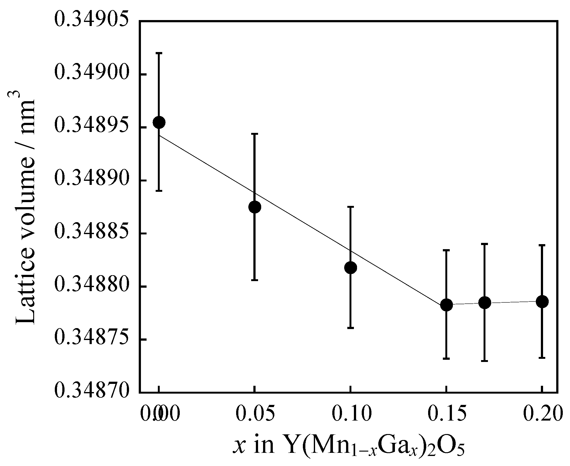 Colorants 02 00036 g006