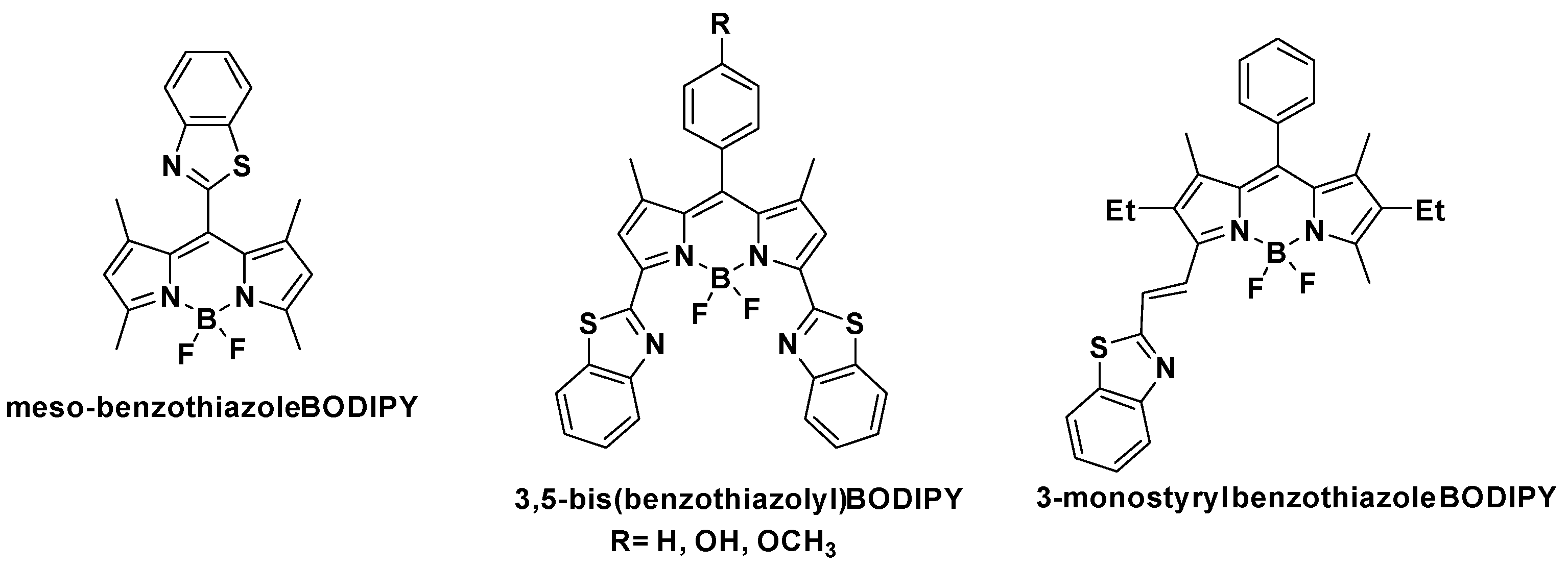Colorants 03 00002 g003
