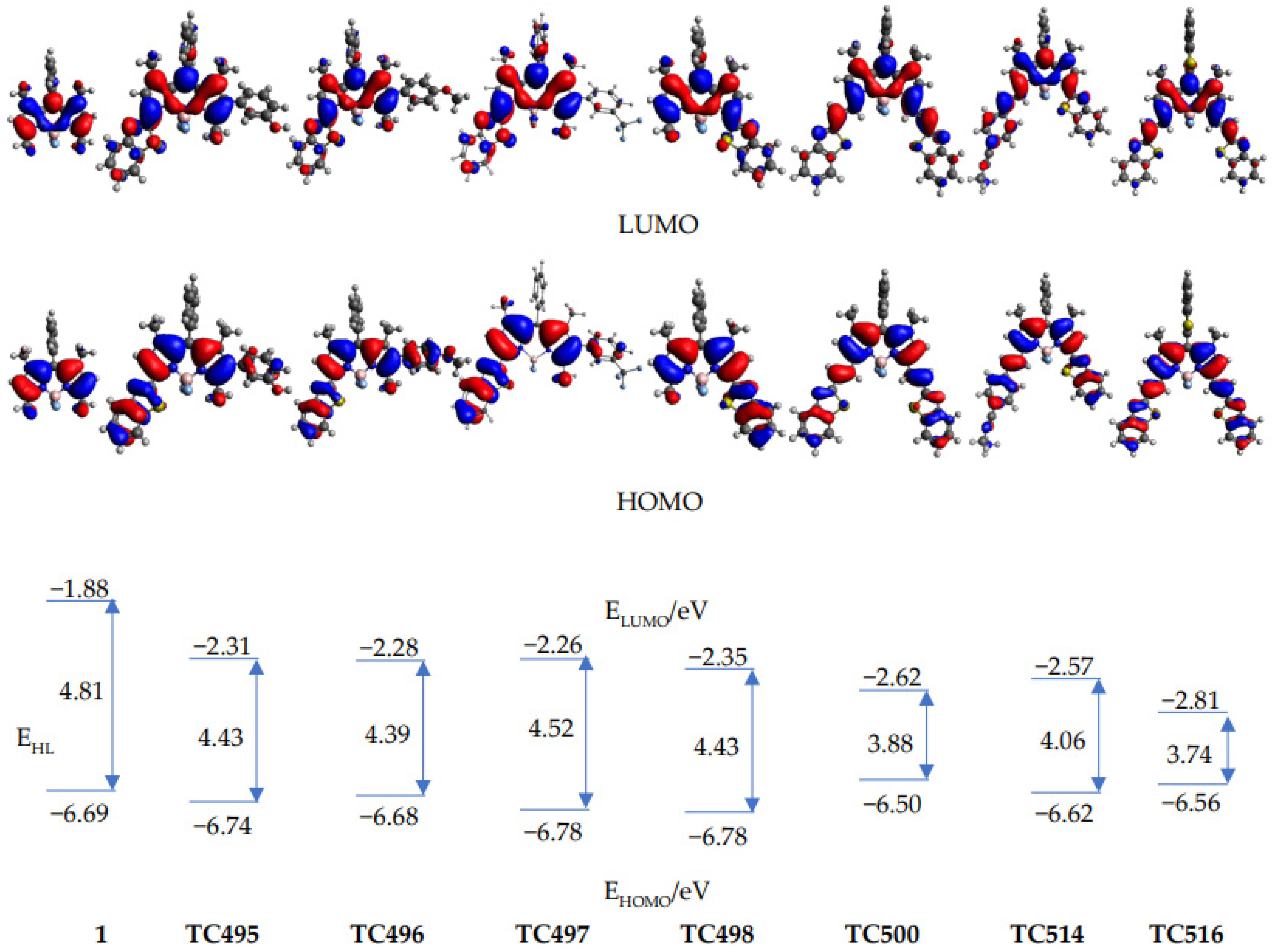 Colorants 03 00002 g007