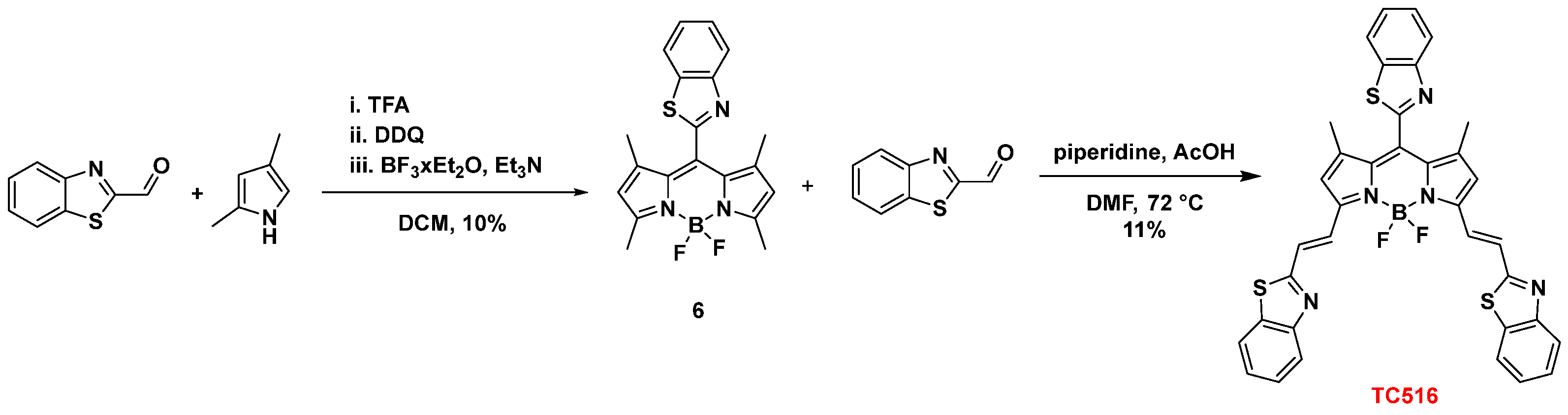 Colorants 03 00002 sch004