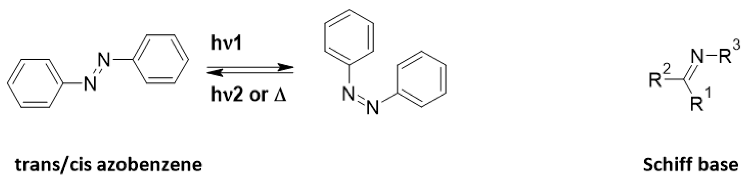 Colorants 03 00004 g001