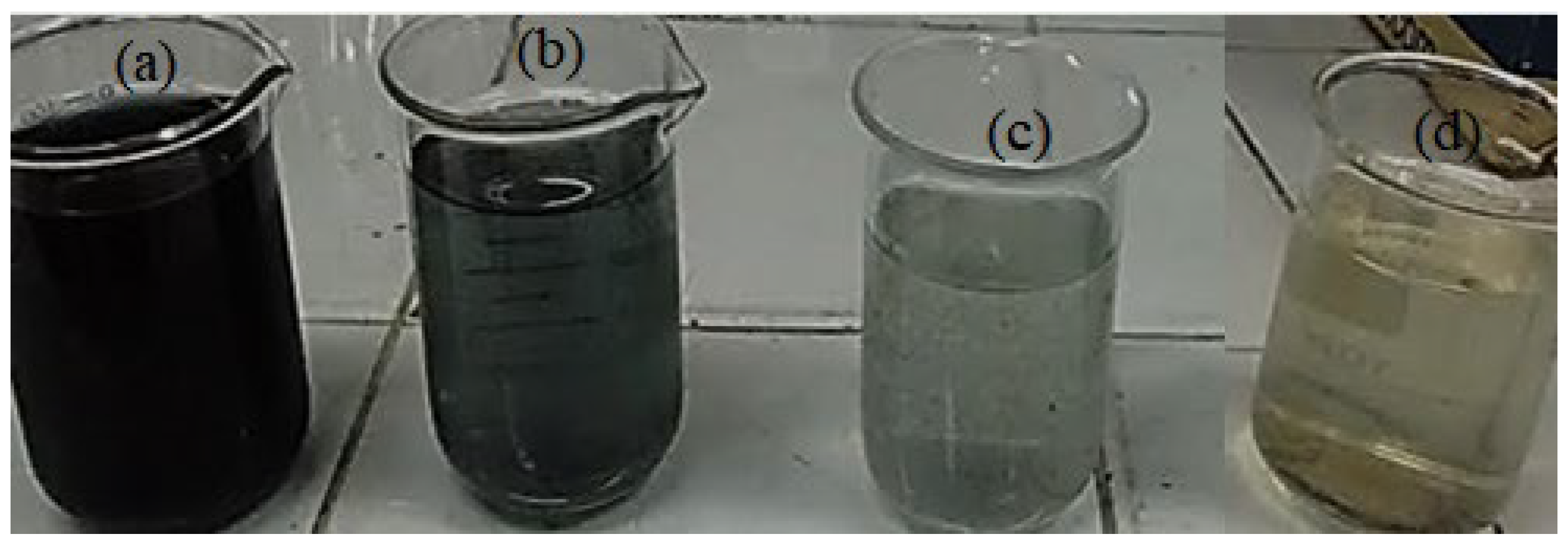 Colorants 03 00005 g003